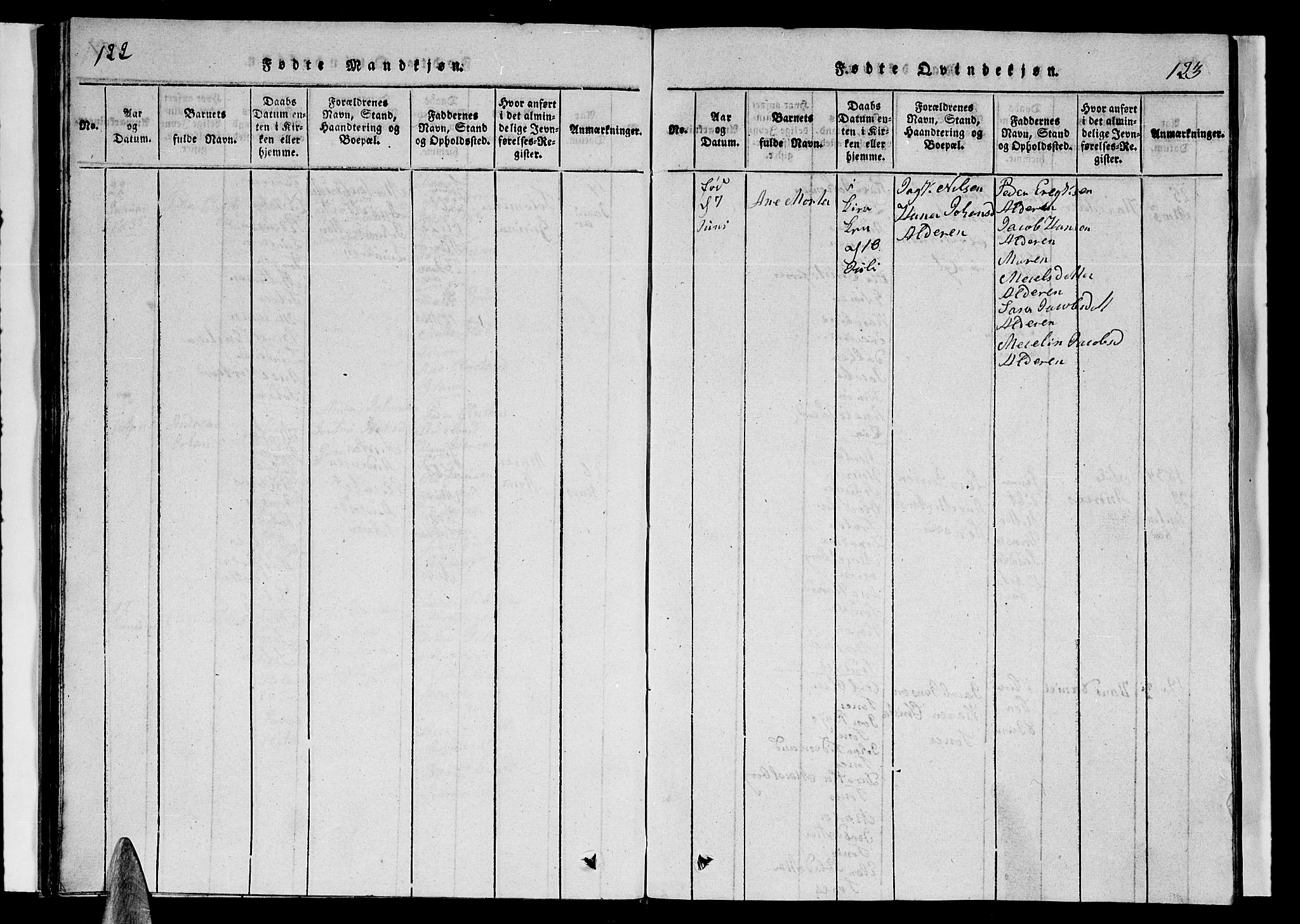 Ministerialprotokoller, klokkerbøker og fødselsregistre - Nordland, AV/SAT-A-1459/839/L0571: Parish register (copy) no. 839C01, 1820-1840, p. 122-123