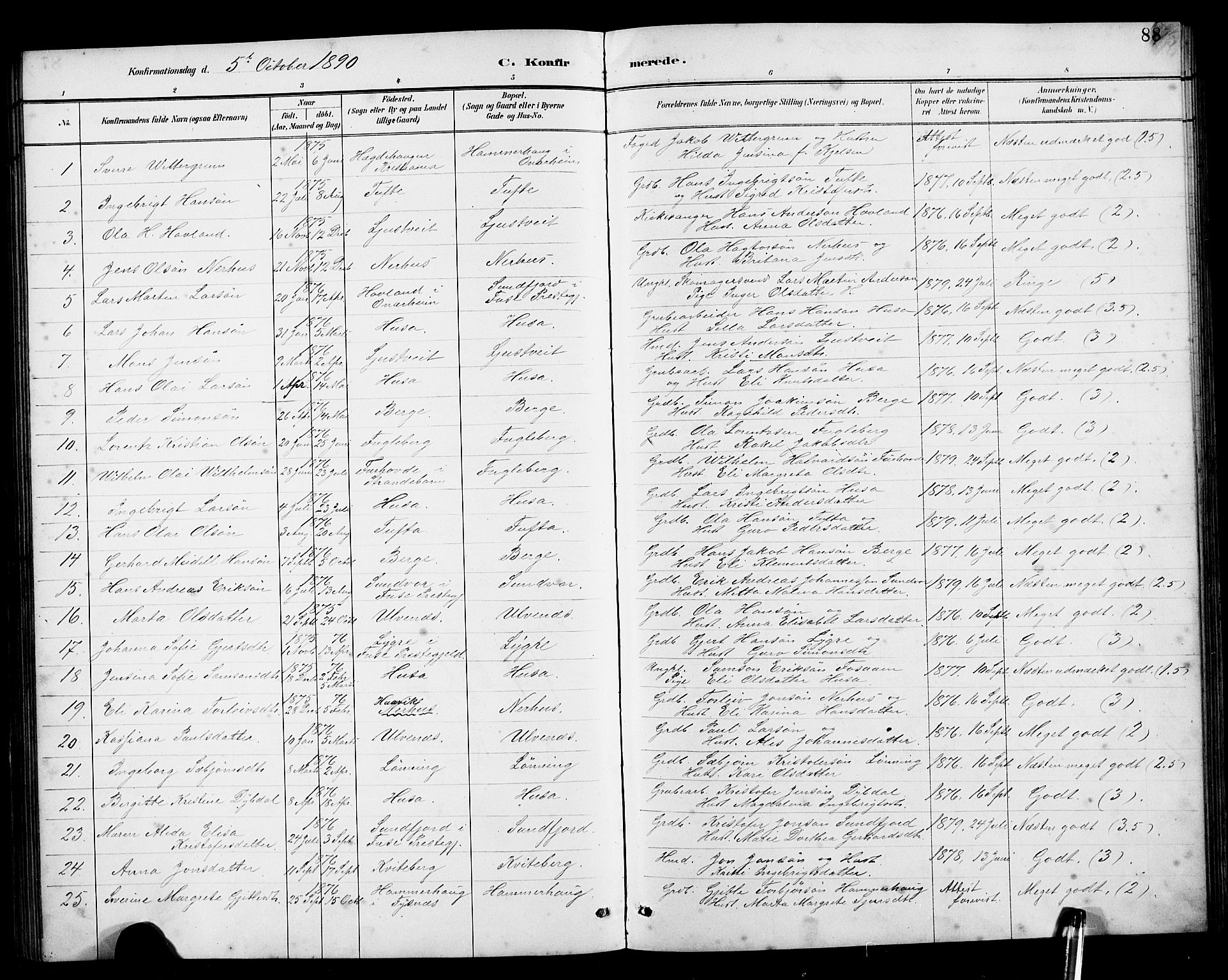Kvinnherad sokneprestembete, SAB/A-76401/H/Hab: Parish register (copy) no. E 1, 1885-1921, p. 88