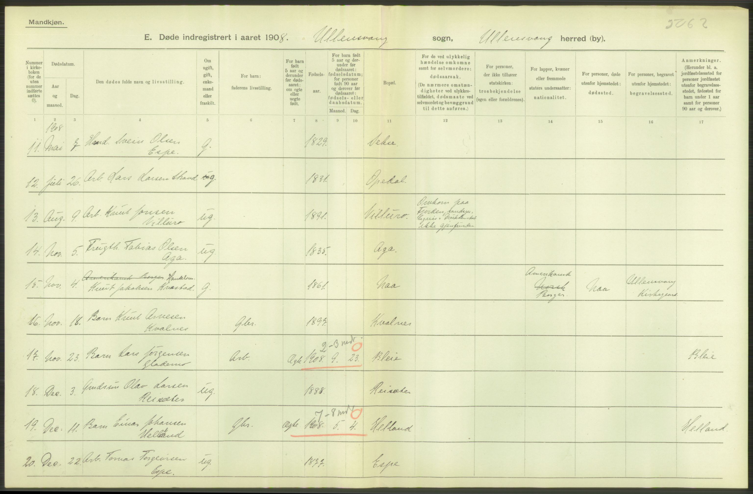 Statistisk sentralbyrå, Sosiodemografiske emner, Befolkning, AV/RA-S-2228/D/Df/Dfa/Dfaf/L0029: S. Bergenhus amt: Døde. Bygder., 1908, p. 26