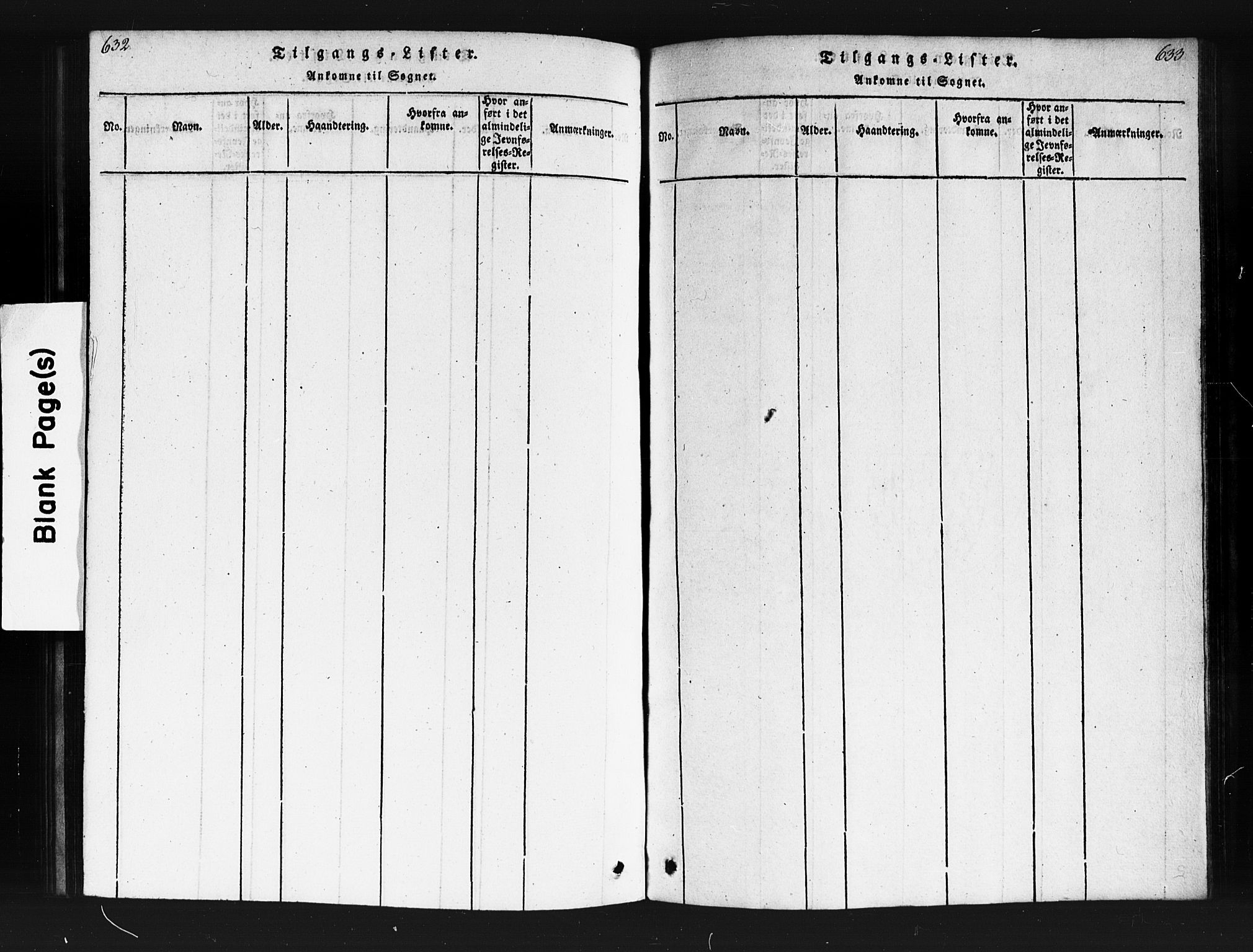 Kristiania tukthusprest Kirkebøker, SAO/A-10881/F/Fa/L0002: Parish register (official) no. 2, 1817-1830, p. 632-633