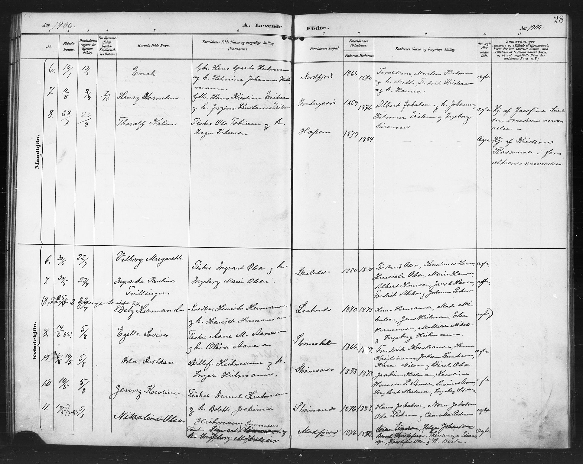 Berg sokneprestkontor, SATØ/S-1318/G/Ga/Gab/L0005klokker: Parish register (copy) no. 5, 1898-1911, p. 28