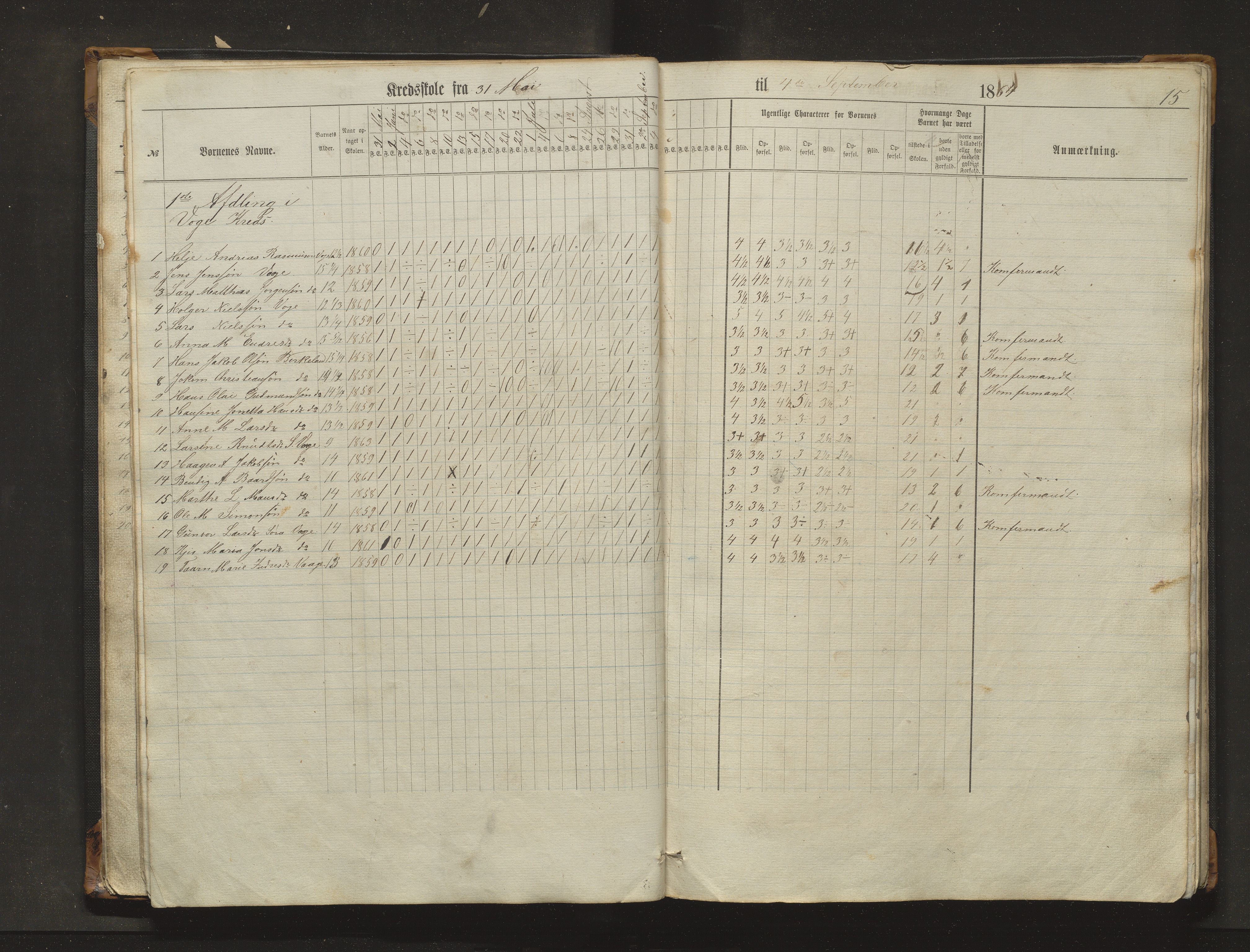 Sveio kommune. Barneskulane, IKAH/1216-231/F/Fa/L0017: Skuleprotokoll for Eilerås, Våge, Nordre Våge og Eilerås krinsskular, 1862-1874, p. 15
