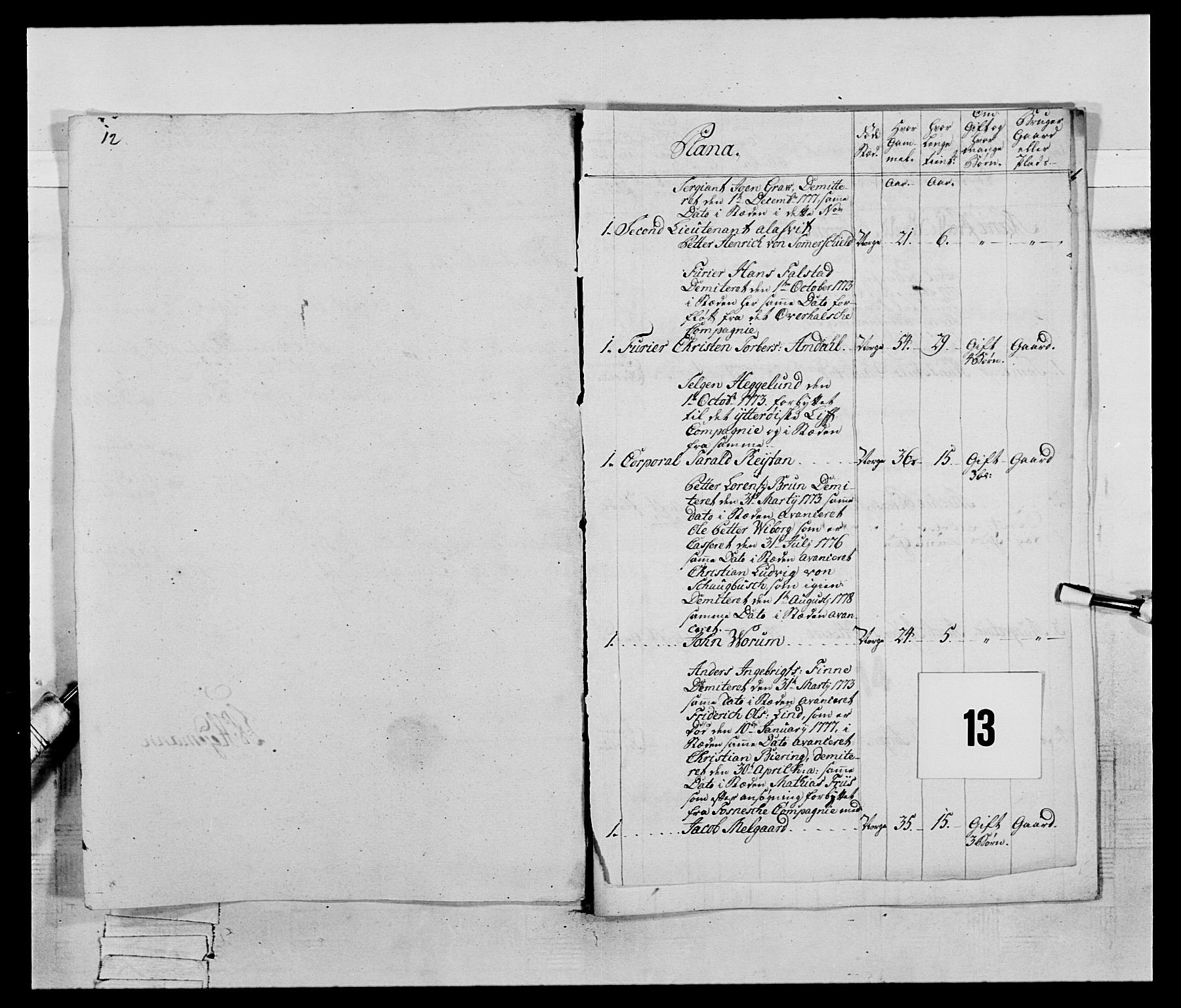 Generalitets- og kommissariatskollegiet, Det kongelige norske kommissariatskollegium, AV/RA-EA-5420/E/Eh/L0074: 1. Trondheimske nasjonale infanteriregiment, 1780-1787, p. 46