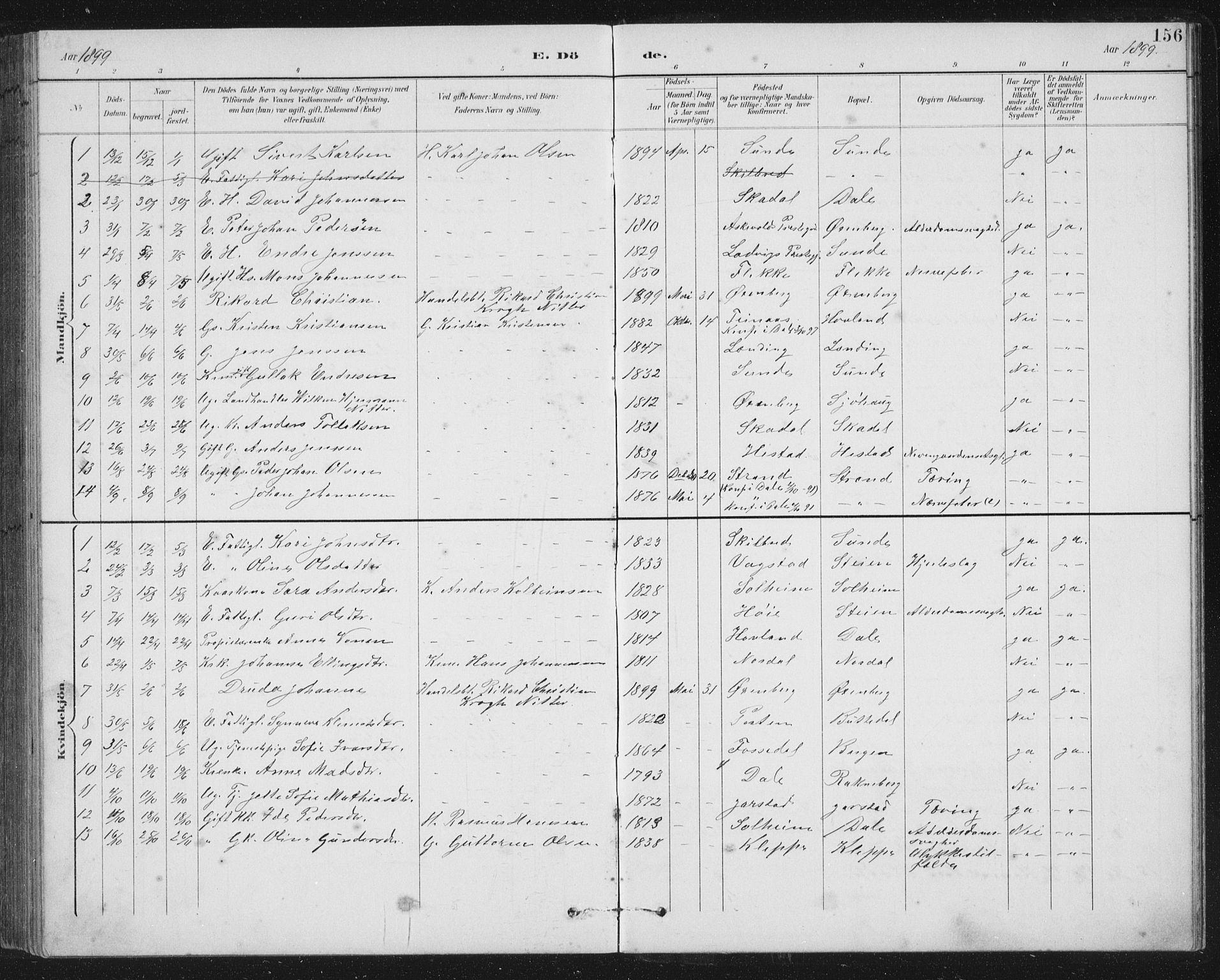 Fjaler sokneprestembete, SAB/A-79801/H/Hab/Habc/L0003: Parish register (copy) no. C 3, 1894-1917, p. 156