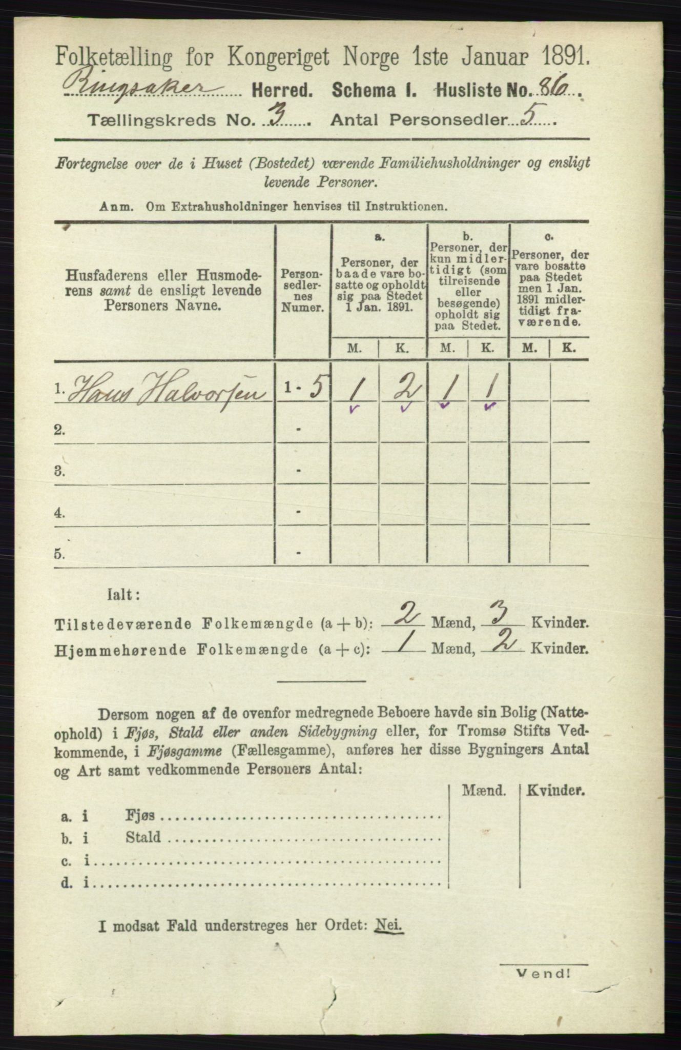 RA, 1891 census for 0412 Ringsaker, 1891, p. 1247