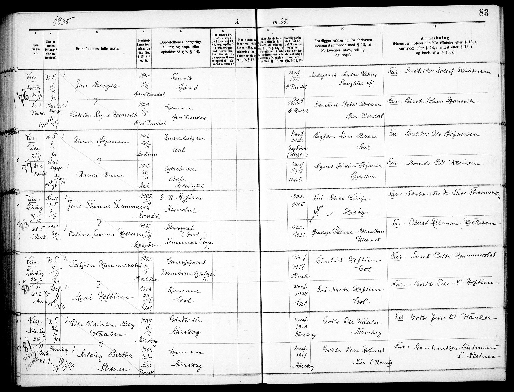 Garnisonsmenigheten Kirkebøker, AV/SAO-A-10846/H/Ha/L0011: Banns register no. I 11, 1932-1936, p. 83