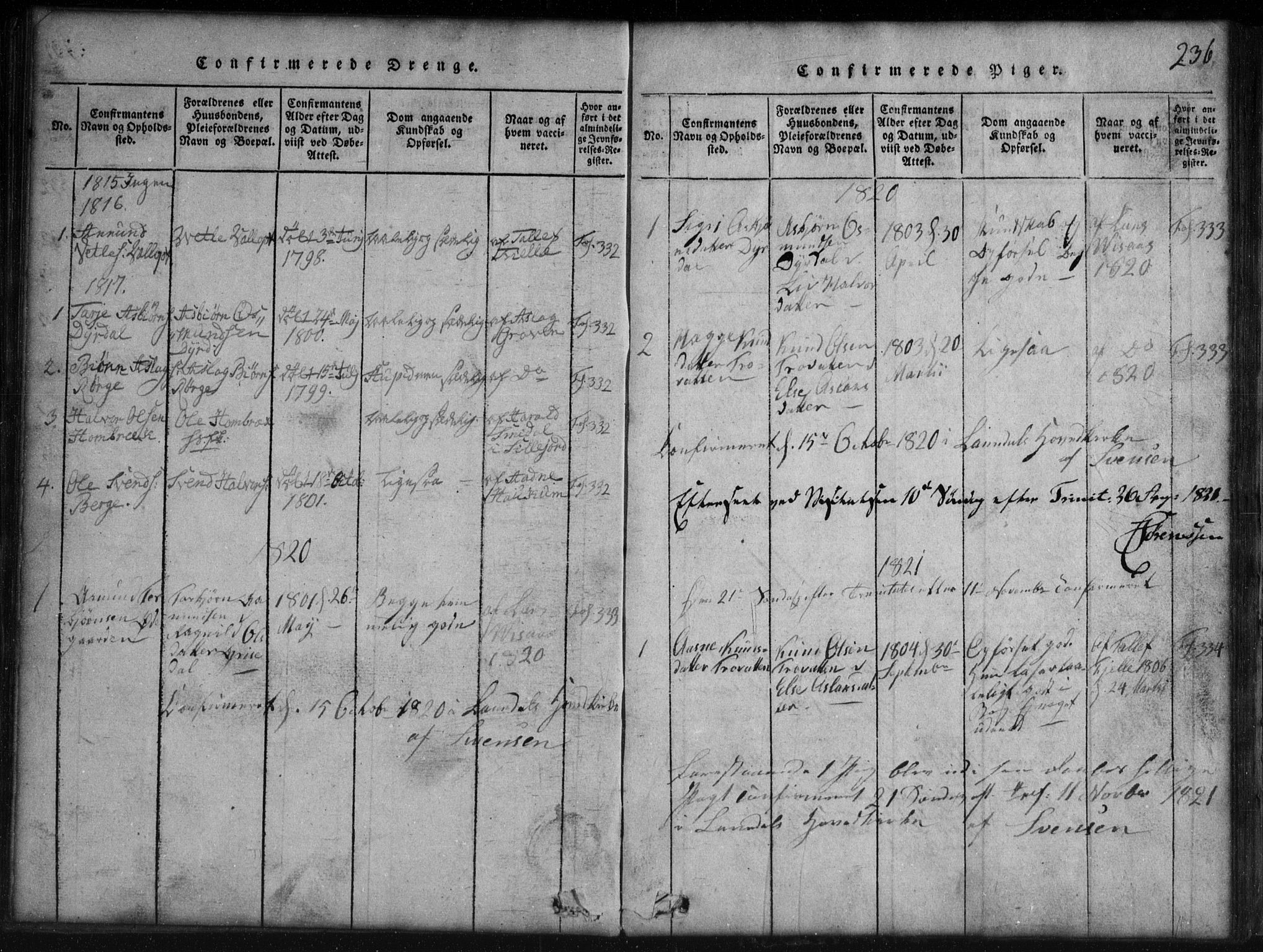 Rauland kirkebøker, AV/SAKO-A-292/G/Gb/L0001: Parish register (copy) no. II 1, 1815-1886, p. 236