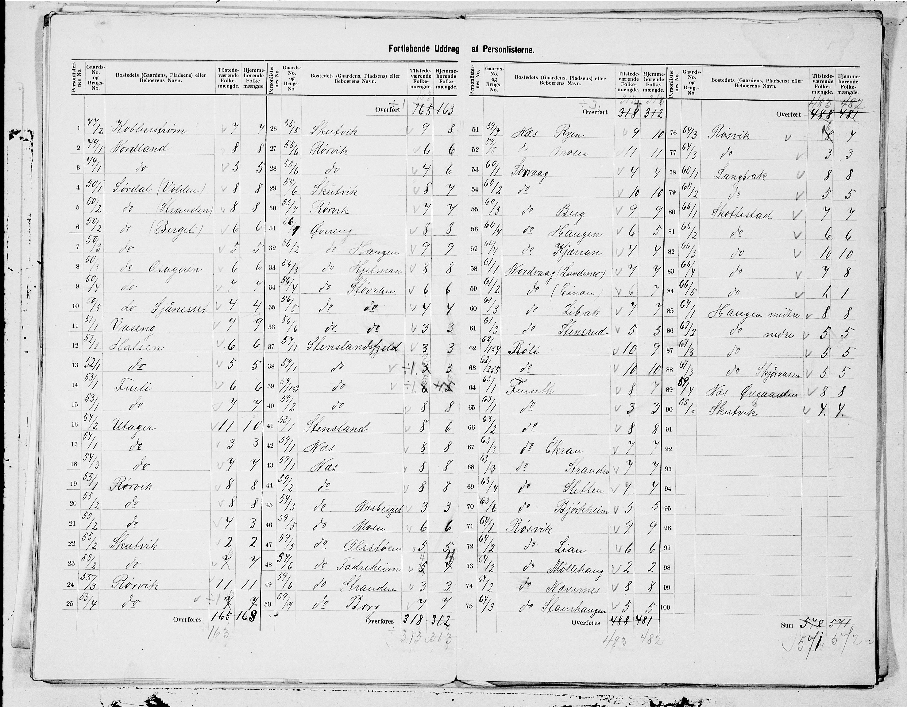 SAT, 1900 census for Hamarøy, 1900, p. 11