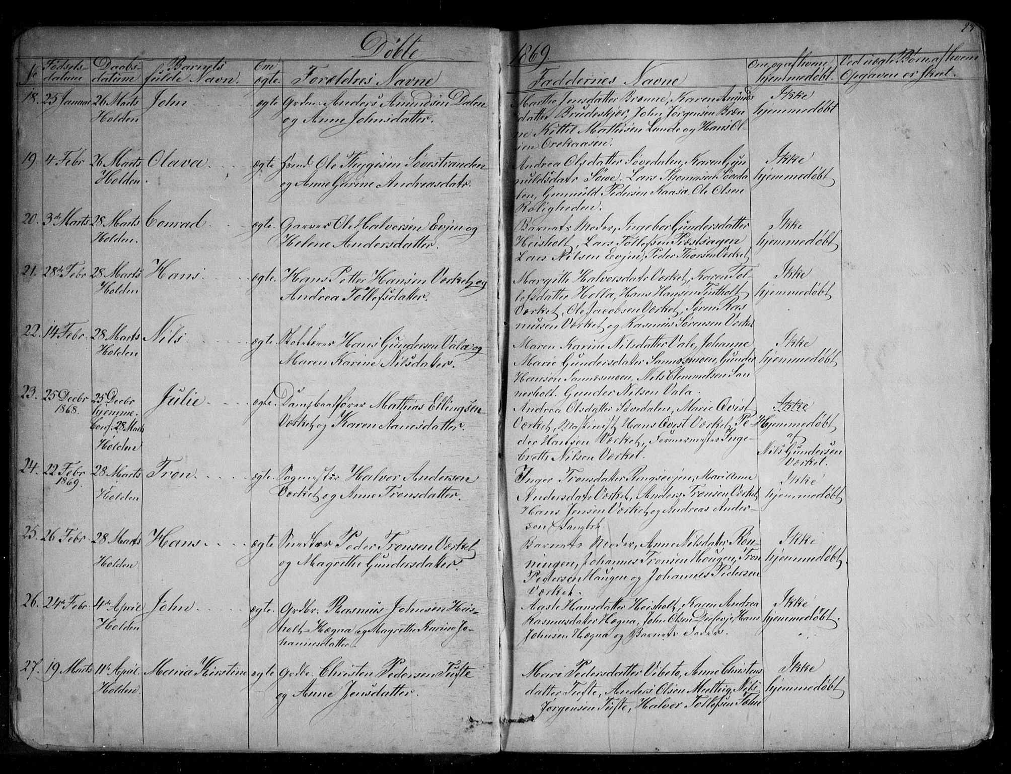 Holla kirkebøker, SAKO/A-272/G/Ga/L0004: Parish register (copy) no. I 4, 1867-1890, p. 23