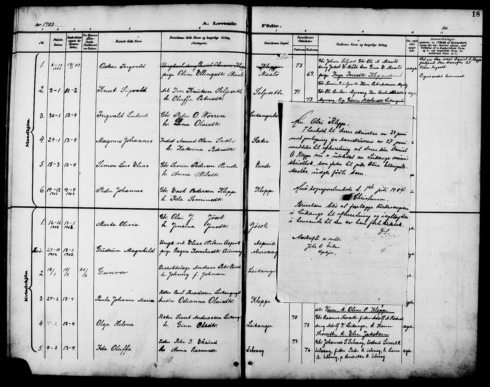 Ministerialprotokoller, klokkerbøker og fødselsregistre - Møre og Romsdal, SAT/A-1454/508/L0098: Parish register (copy) no. 508C02, 1898-1916, p. 18