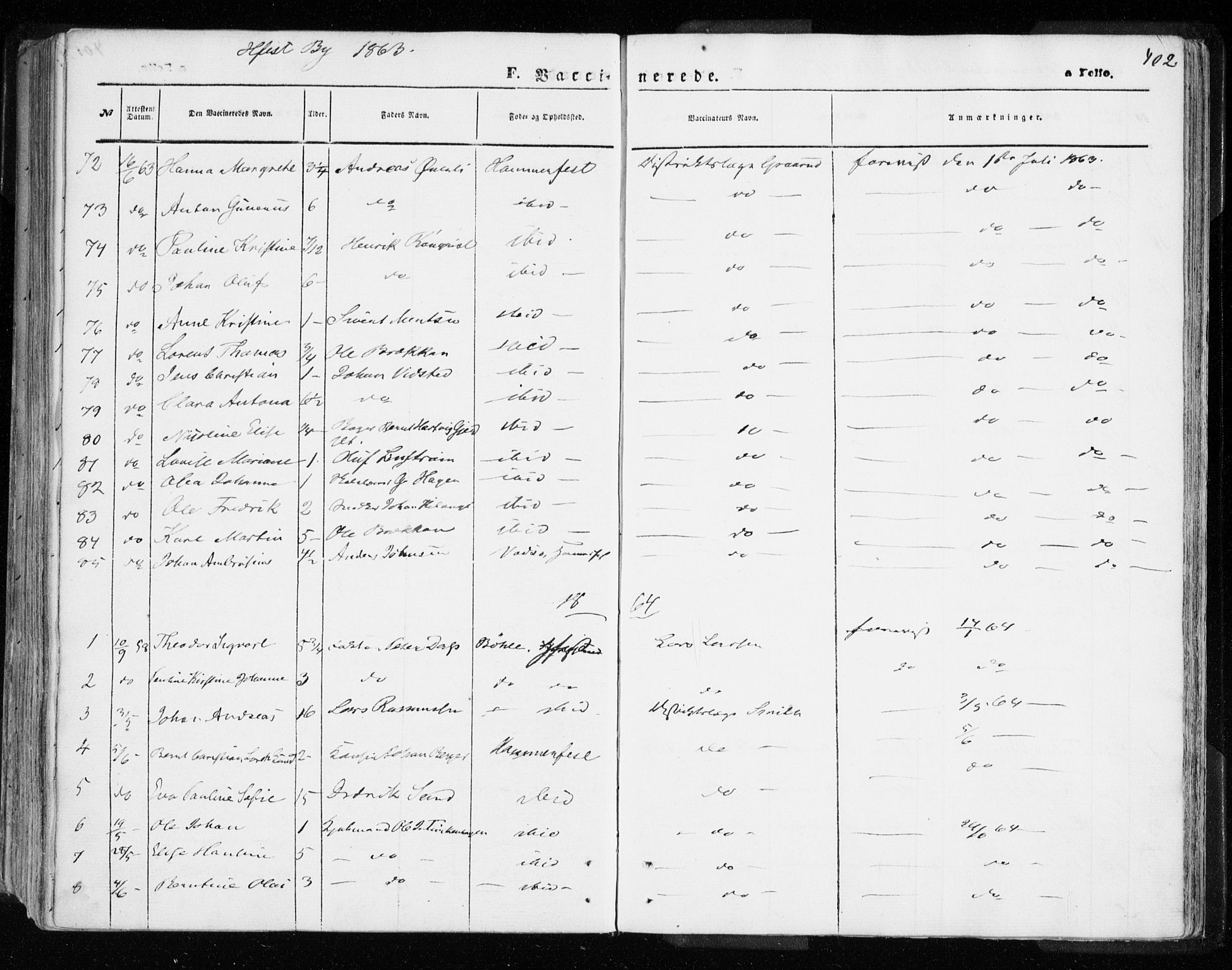 Hammerfest sokneprestkontor, AV/SATØ-S-1347/H/Ha/L0005.kirke: Parish register (official) no. 5, 1857-1869, p. 402