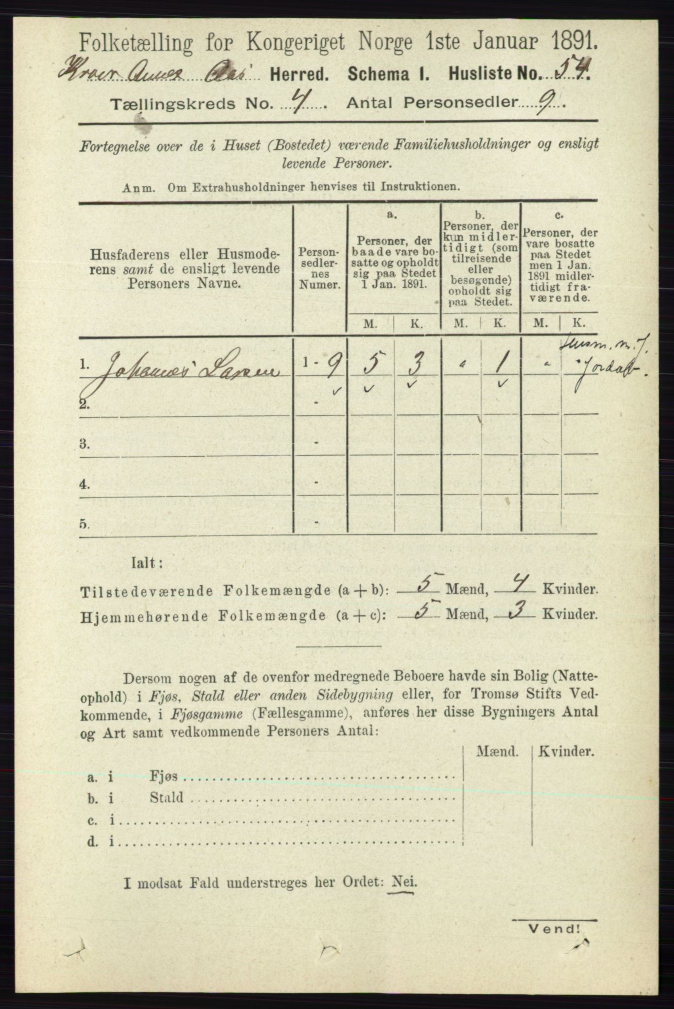 RA, 1891 census for 0214 Ås, 1891, p. 3036