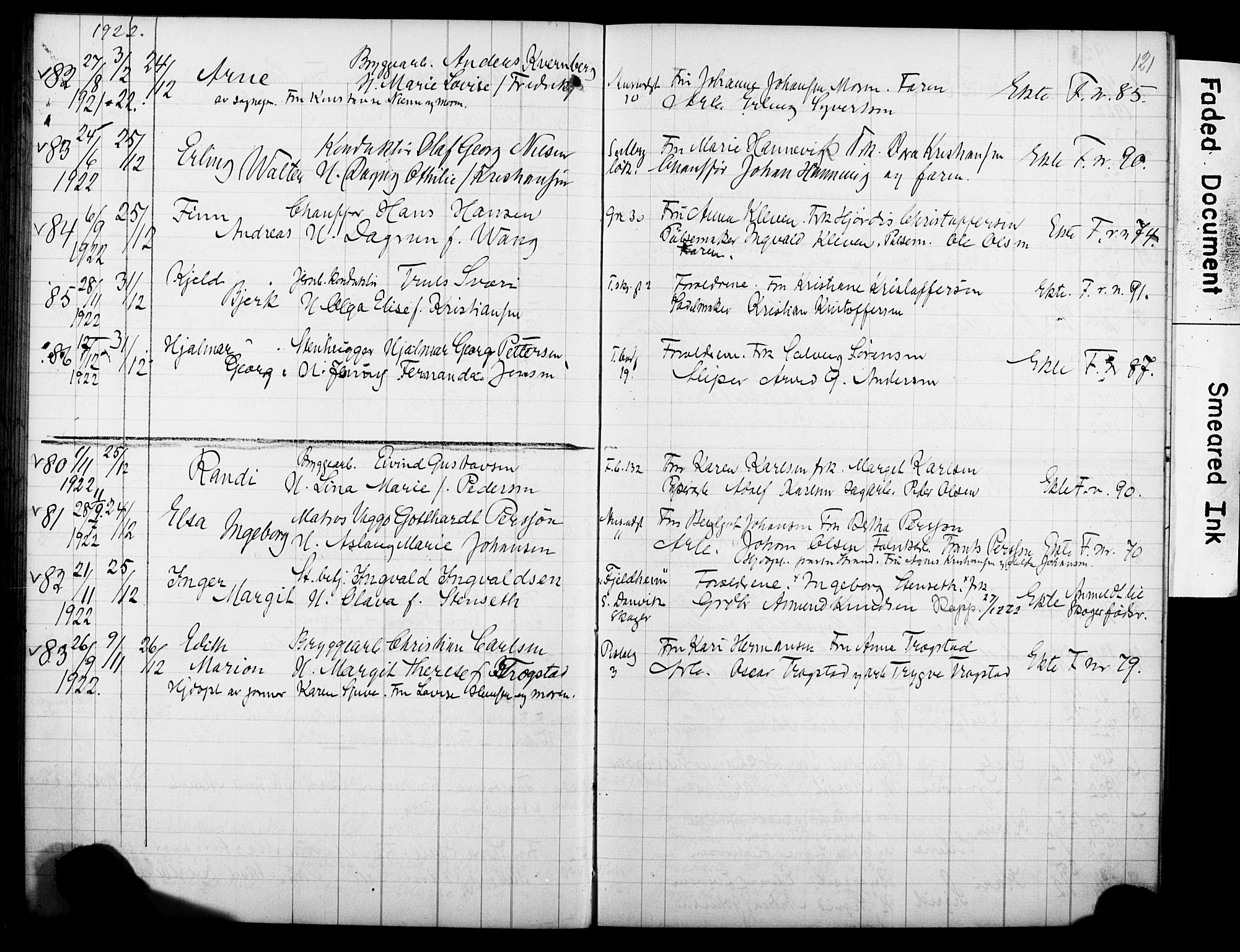 Strømsø kirkebøker, AV/SAKO-A-246/Y/Ya/L0007: Parish register draft no. I 7, 1915-1932, p. 121