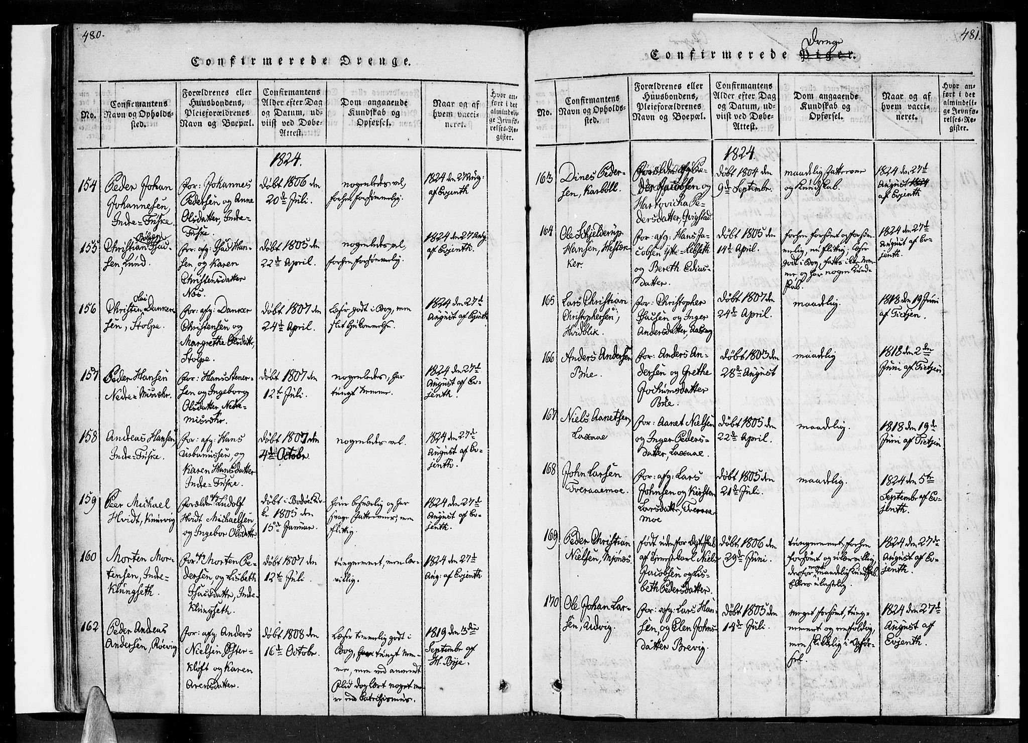 Ministerialprotokoller, klokkerbøker og fødselsregistre - Nordland, SAT/A-1459/852/L0736: Parish register (official) no. 852A06, 1820-1833, p. 480-481