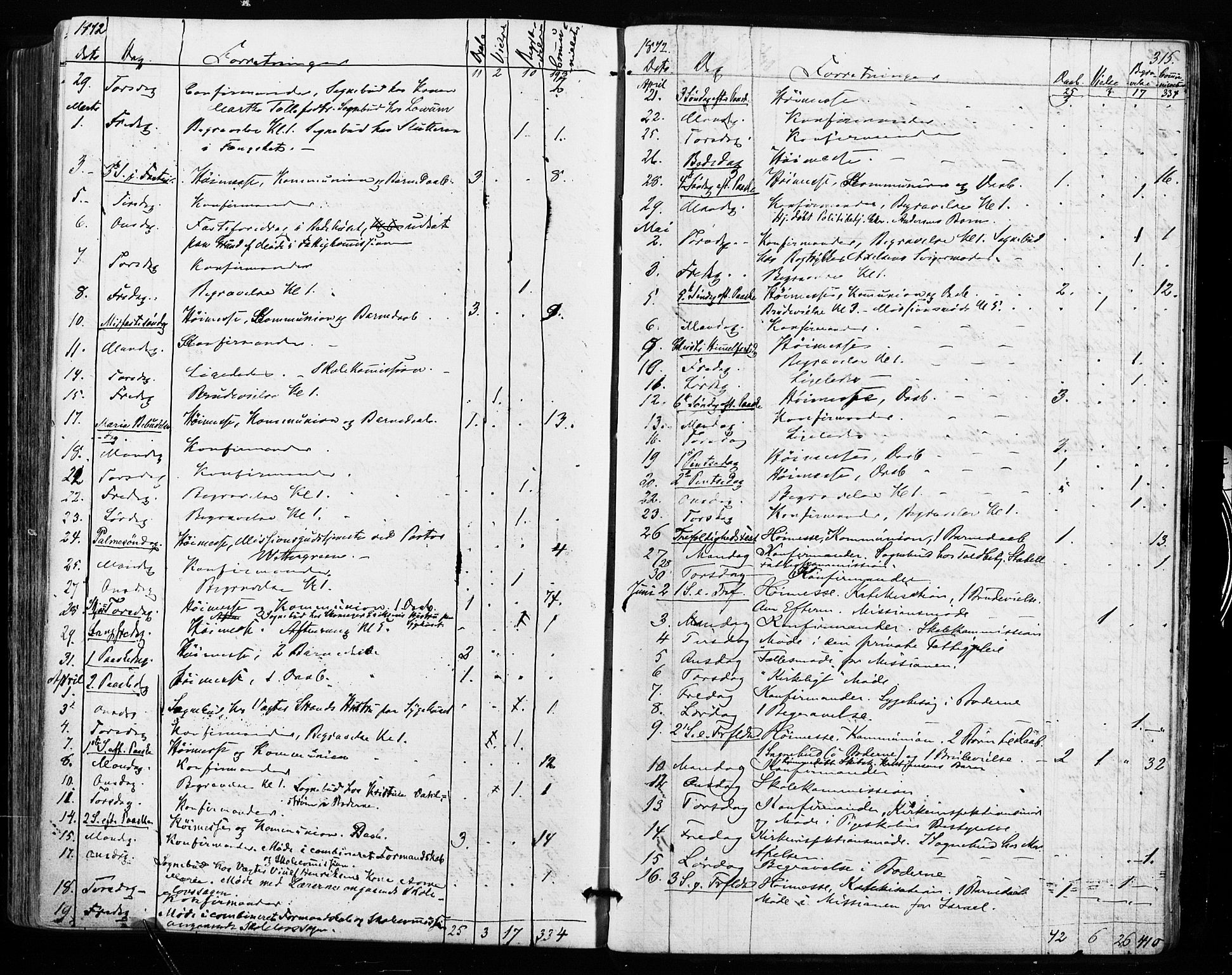 Sarpsborg prestekontor Kirkebøker, SAO/A-2006/F/Fa/L0002: Parish register (official) no. 2, 1869-1877, p. 315