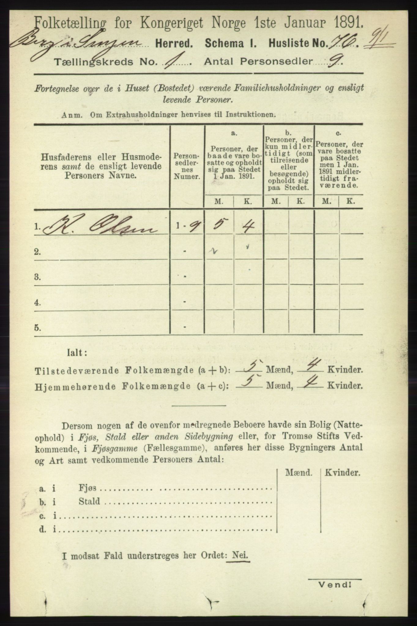 RA, 1891 census for 1929 Berg, 1891, p. 89