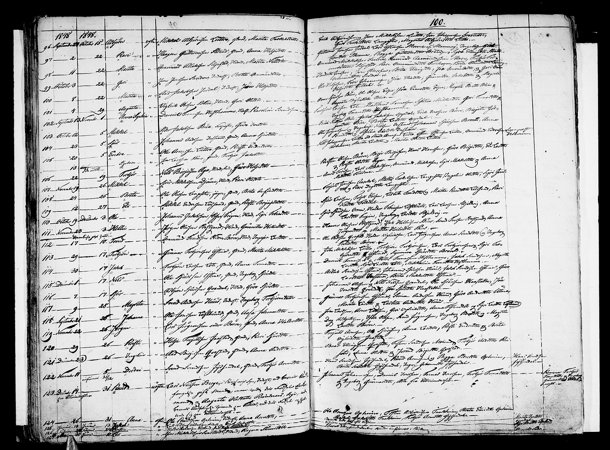 Ullensvang sokneprestembete, SAB/A-78701/H/Haa: Parish register (official) no. A 10, 1825-1853, p. 100