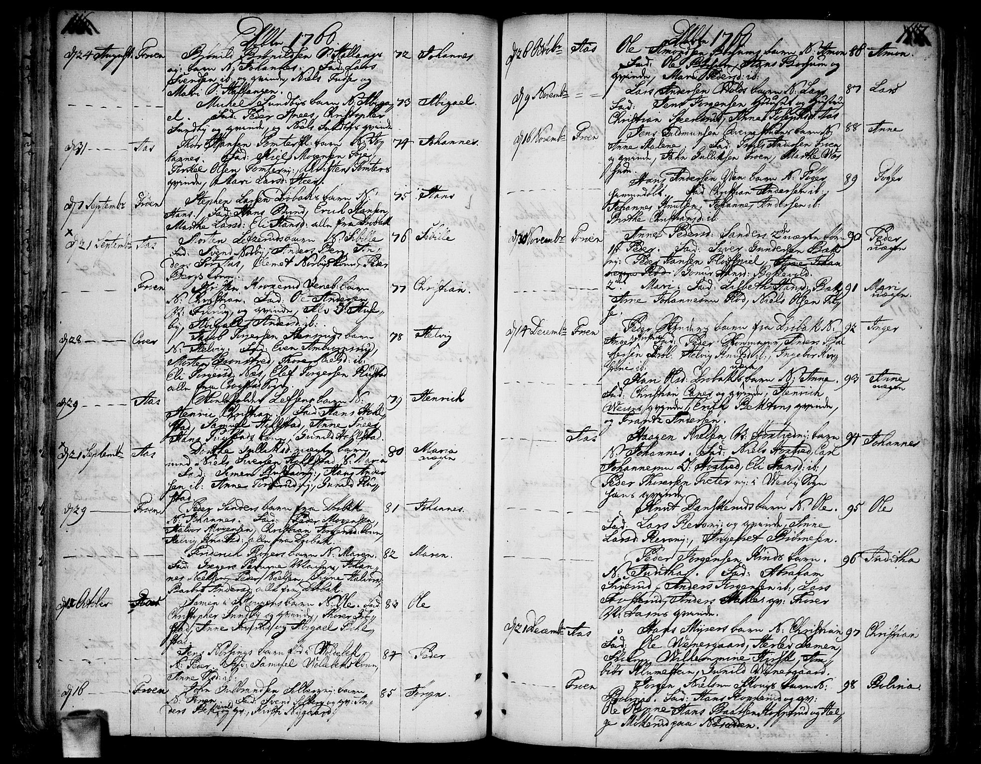 Ås prestekontor Kirkebøker, SAO/A-10894/F/Fa/L0001: Parish register (official) no. I 1, 1742-1778, p. 116-117