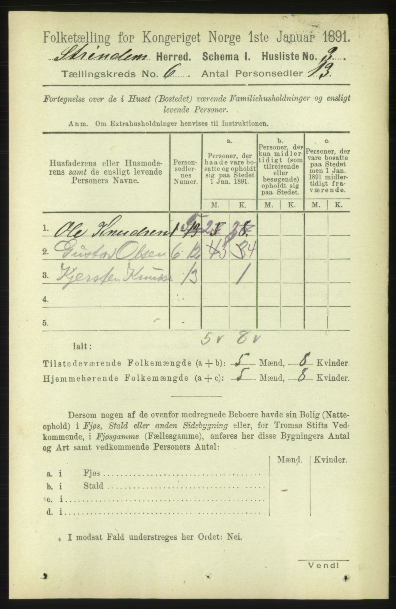 RA, 1891 census for 1660 Strinda, 1891, p. 5160