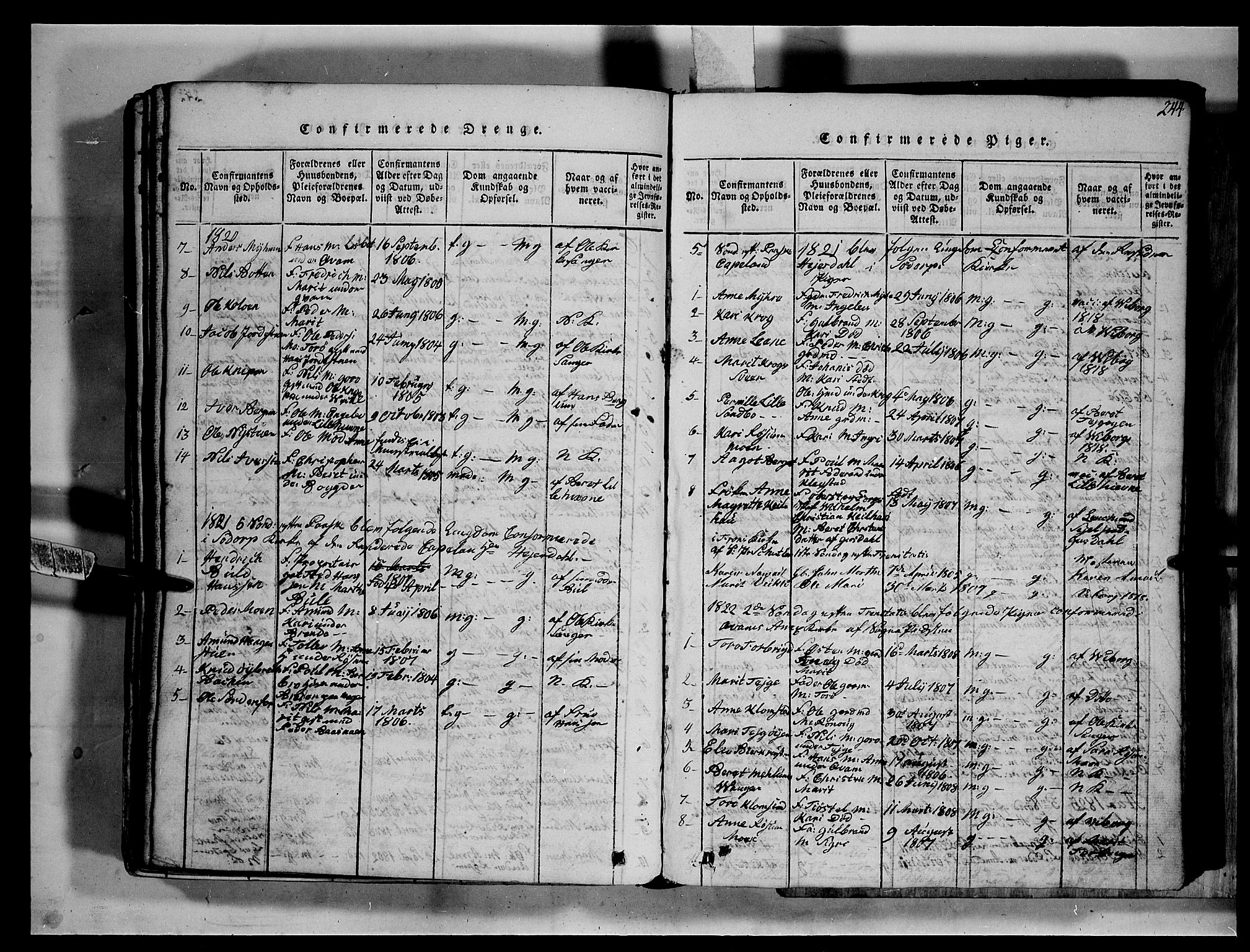Fron prestekontor, SAH/PREST-078/H/Ha/Hab/L0002: Parish register (copy) no. 2, 1816-1850, p. 244