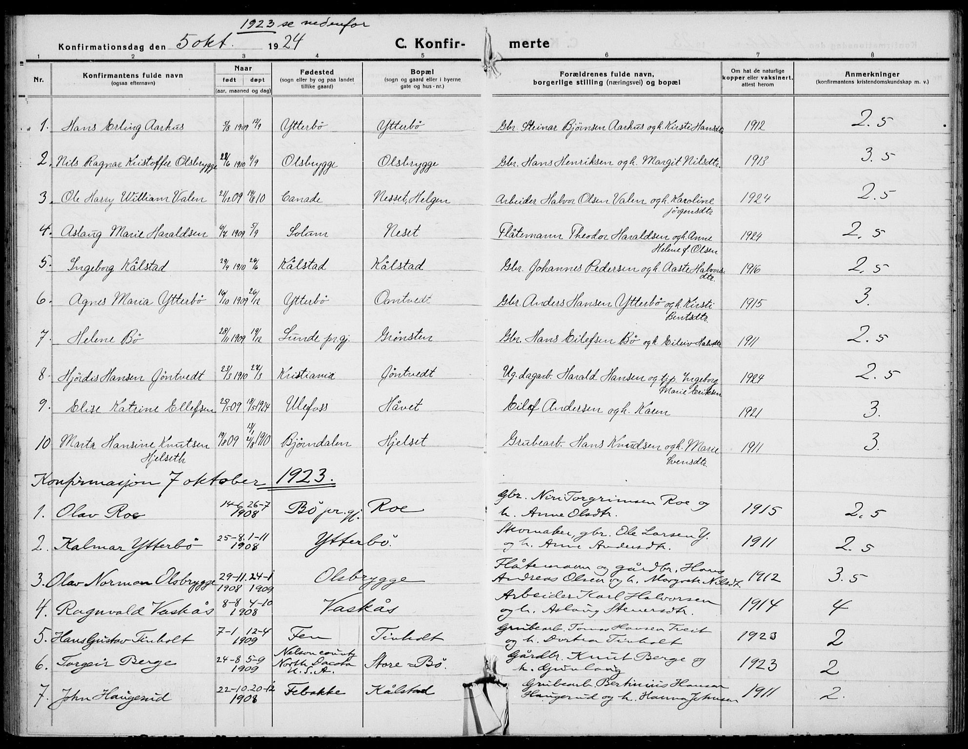 Holla kirkebøker, SAKO/A-272/F/Fa/L0011: Parish register (official) no. 11, 1897-1928