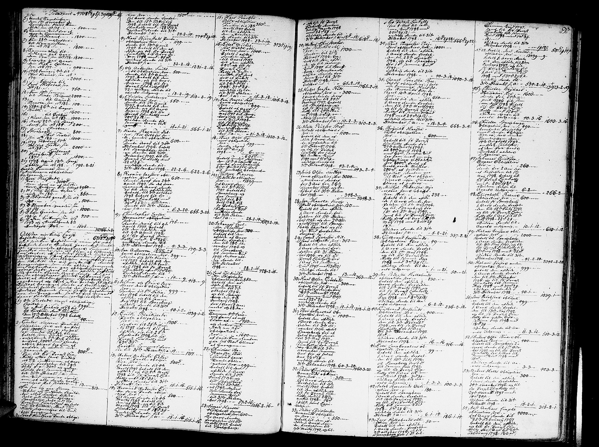 Oslo skifterett, AV/SAO-A-10383/H/Ha/L0013b: Skifteprotokoll, 1795-1806, p. 97b-98a