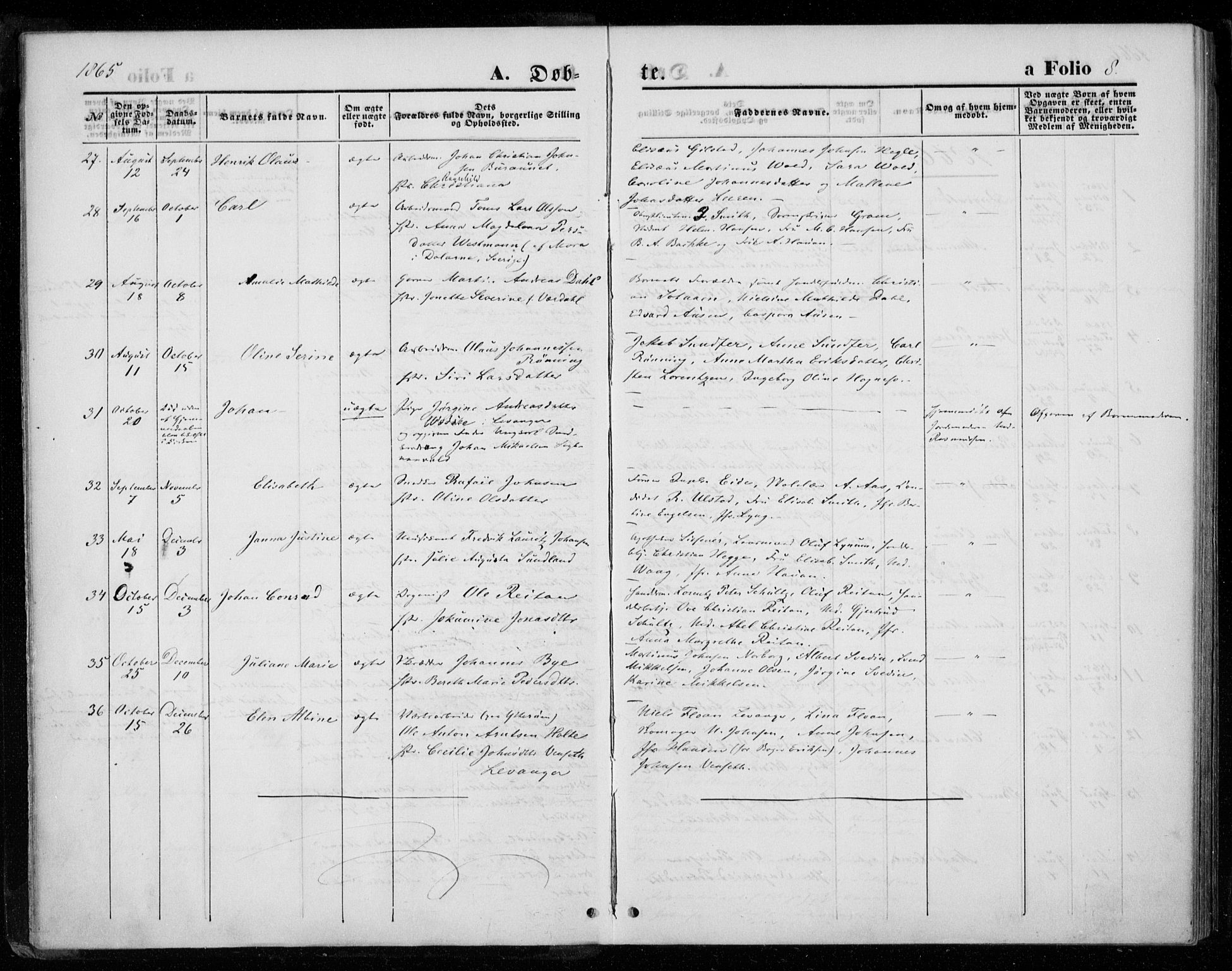 Ministerialprotokoller, klokkerbøker og fødselsregistre - Nord-Trøndelag, AV/SAT-A-1458/720/L0186: Parish register (official) no. 720A03, 1864-1874, p. 8