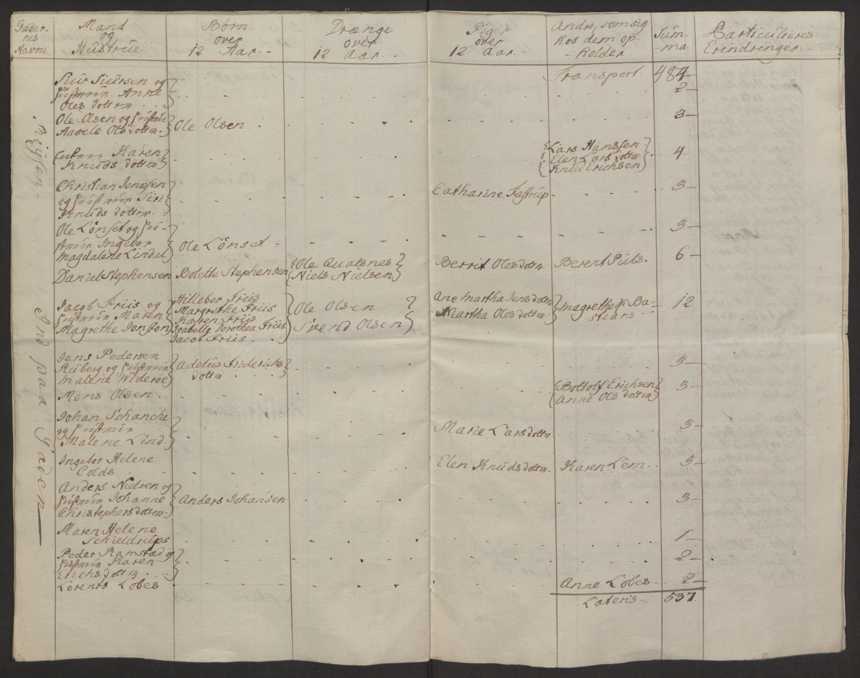 Rentekammeret inntil 1814, Reviderte regnskaper, Byregnskaper, AV/RA-EA-4066/R/Rq/L0487/0004: [Q1] Kontribusjonsregnskap / Ekstraskatt, 1762-1772, p. 22