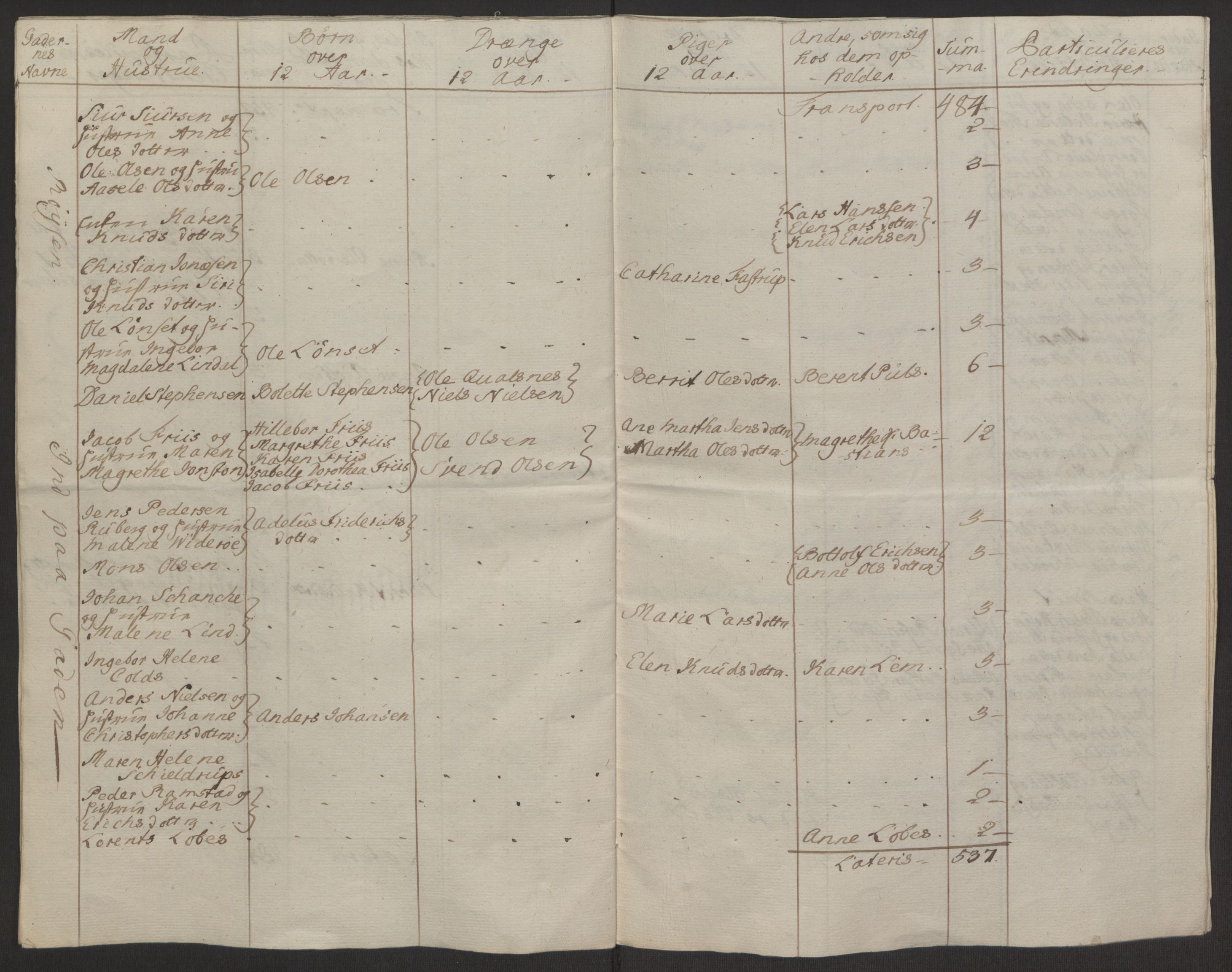 Rentekammeret inntil 1814, Reviderte regnskaper, Byregnskaper, RA/EA-4066/R/Rq/L0487/0004: [Q1] Kontribusjonsregnskap / Ekstraskatt, 1762-1772, p. 22