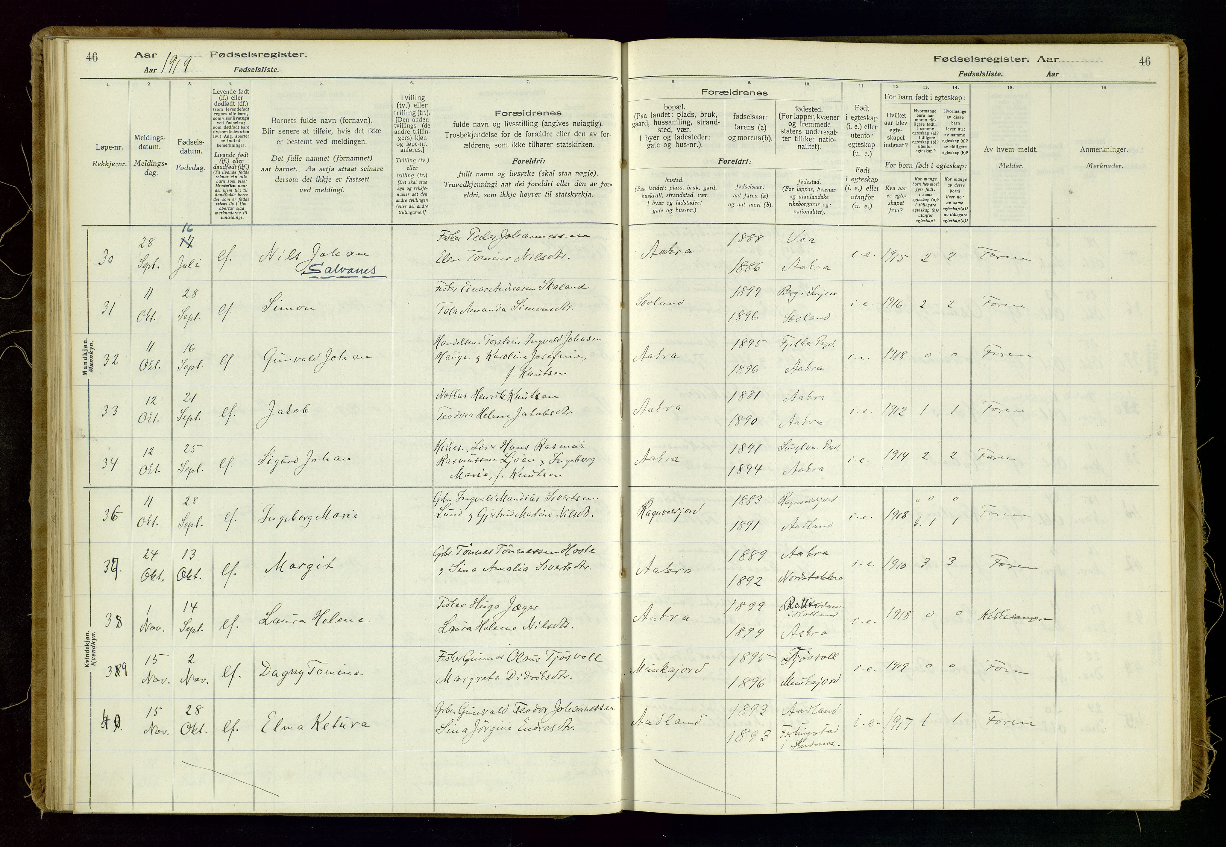 Kopervik sokneprestkontor, AV/SAST-A-101850/I/Id/L0006: Birth register no. 6, 1916-1934, p. 46