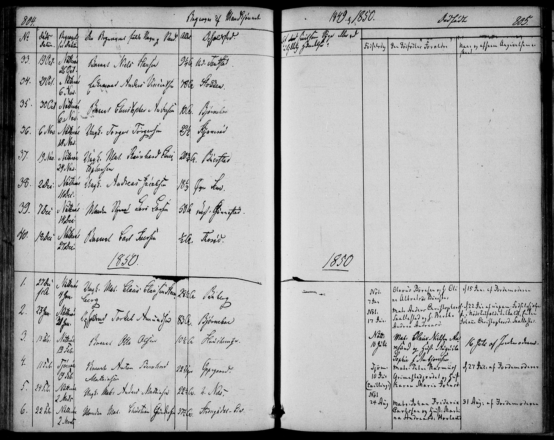 Nøtterøy kirkebøker, AV/SAKO-A-354/F/Fa/L0005: Parish register (official) no. I 5, 1839-1852, p. 804-805