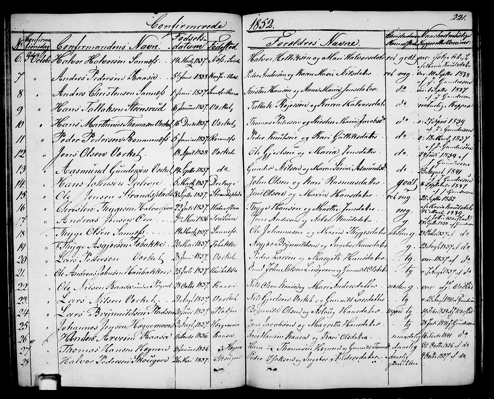 Holla kirkebøker, SAKO/A-272/G/Ga/L0003: Parish register (copy) no. I 3, 1849-1866, p. 221