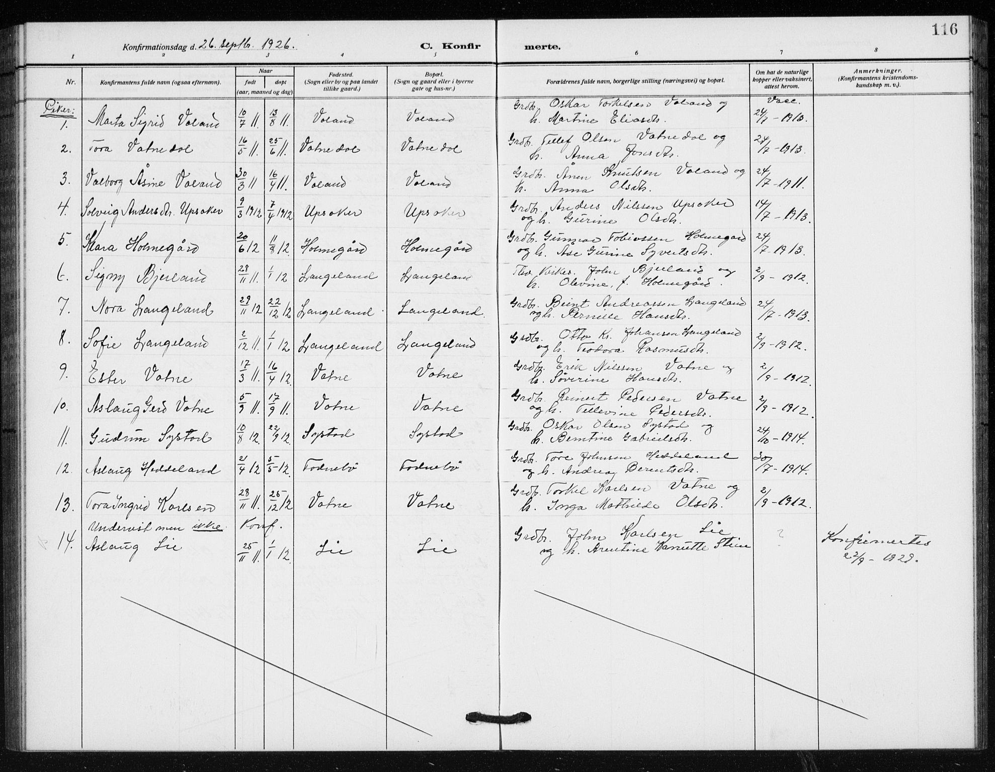 Holum sokneprestkontor, AV/SAK-1111-0022/F/Fb/Fba/L0006: Parish register (copy) no. B 6, 1910-1936, p. 116