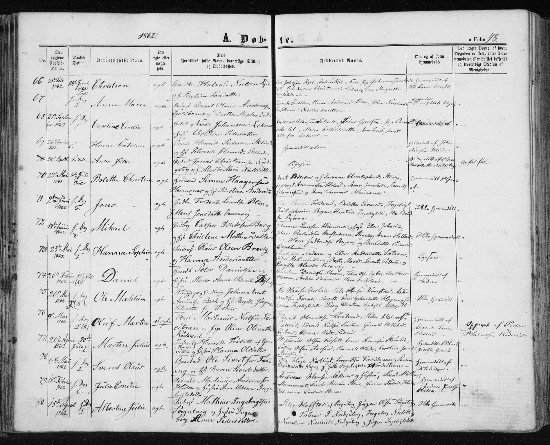 Ministerialprotokoller, klokkerbøker og fødselsregistre - Nord-Trøndelag, SAT/A-1458/780/L0641: Parish register (official) no. 780A06, 1857-1874, p. 48