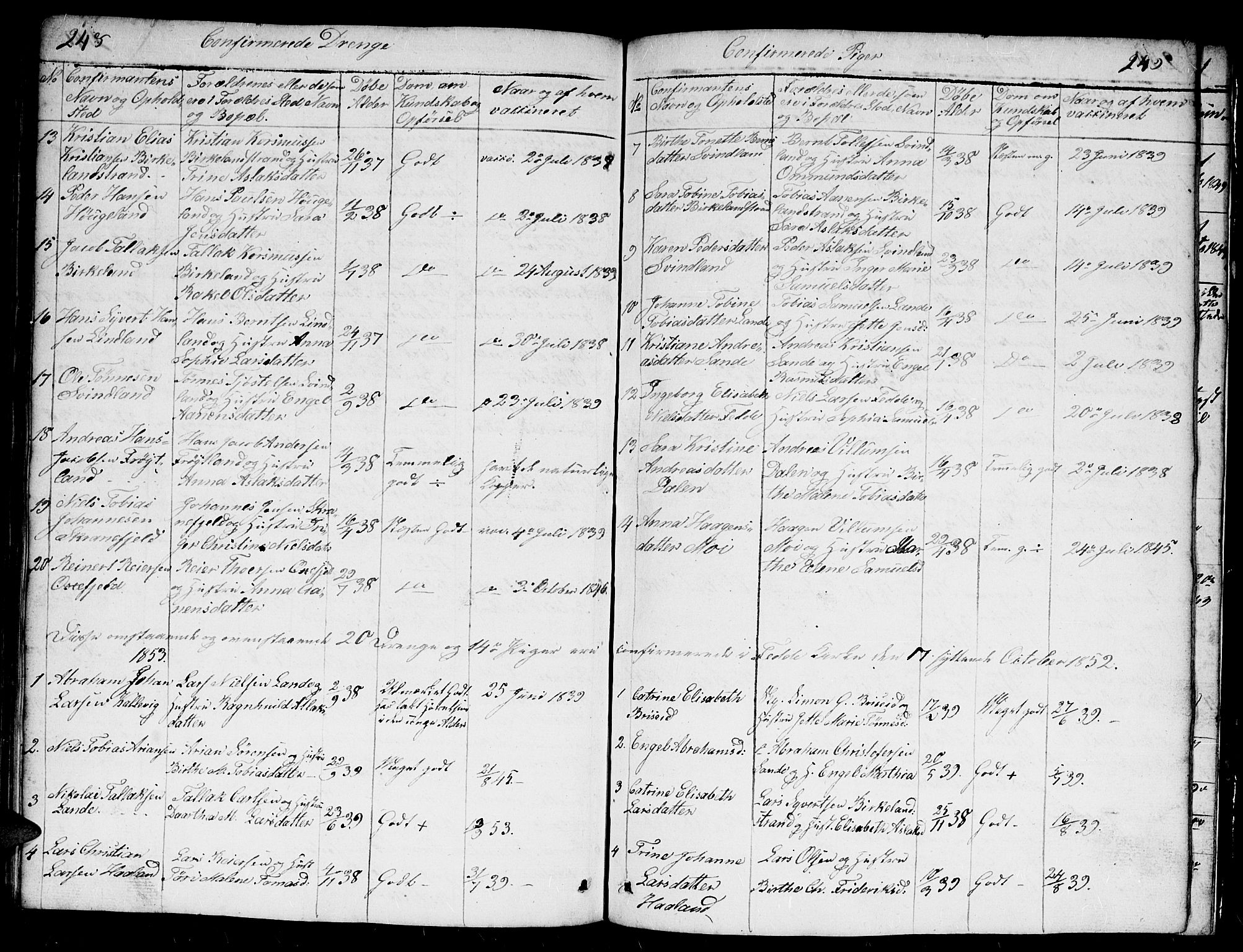 Kvinesdal sokneprestkontor, SAK/1111-0026/F/Fb/Fba/L0002: Parish register (copy) no. B 2, 1838-1858, p. 248-249