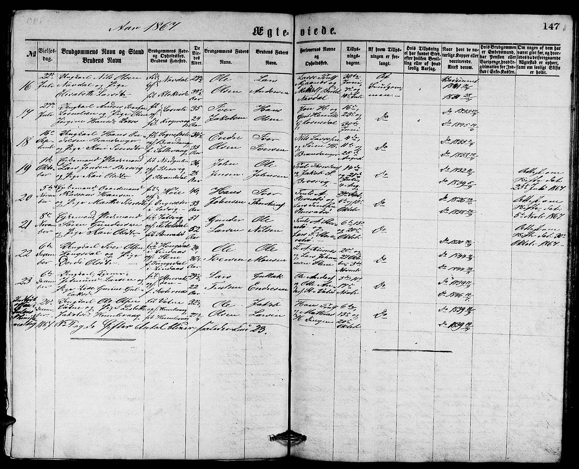 Gulen sokneprestembete, AV/SAB-A-80201/H/Hab/Habb/L0002: Parish register (copy) no. B 2, 1867-1883, p. 147