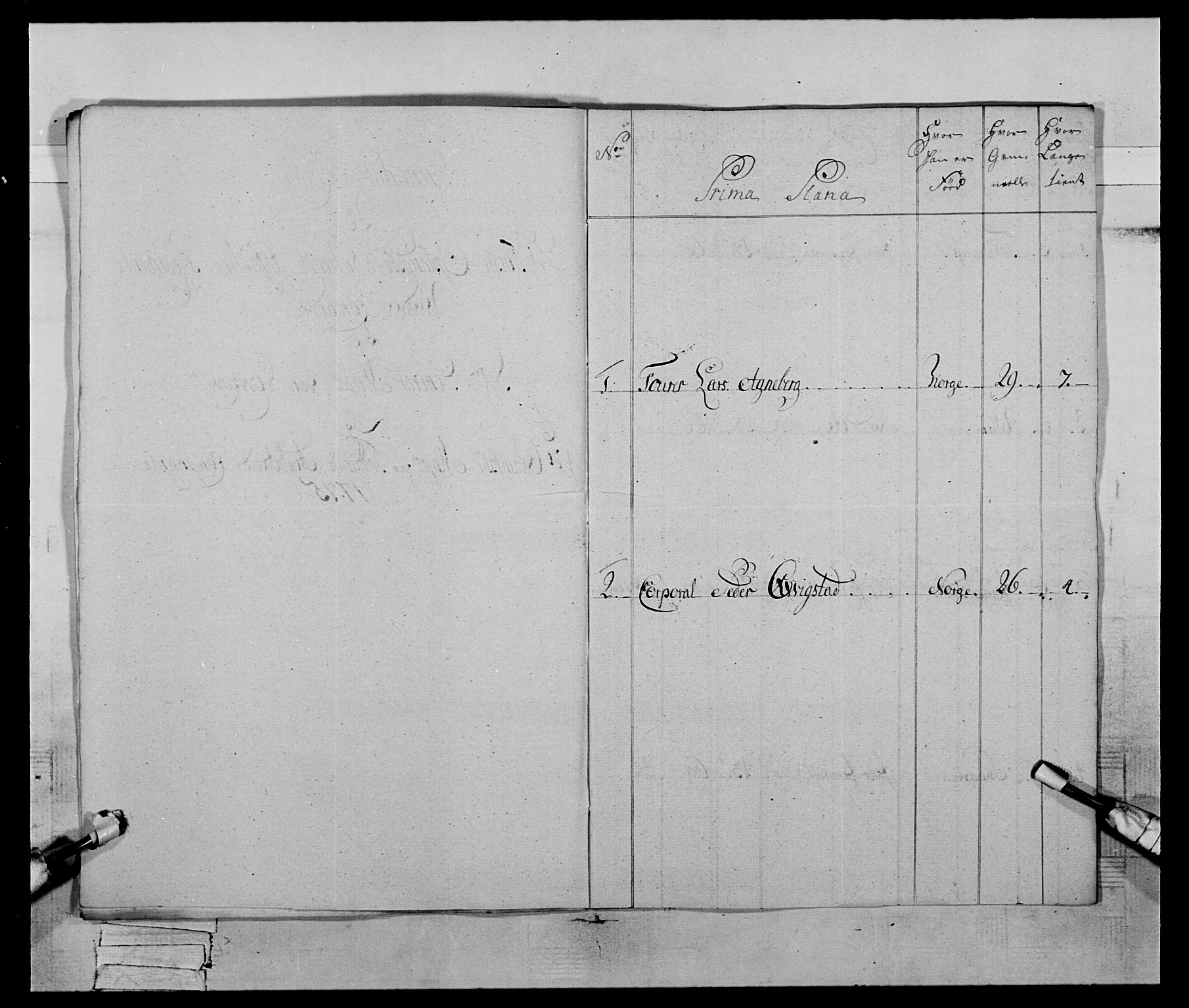 Generalitets- og kommissariatskollegiet, Det kongelige norske kommissariatskollegium, AV/RA-EA-5420/E/Eh/L0059: 1. Opplandske nasjonale infanteriregiment, 1775-1783, p. 88