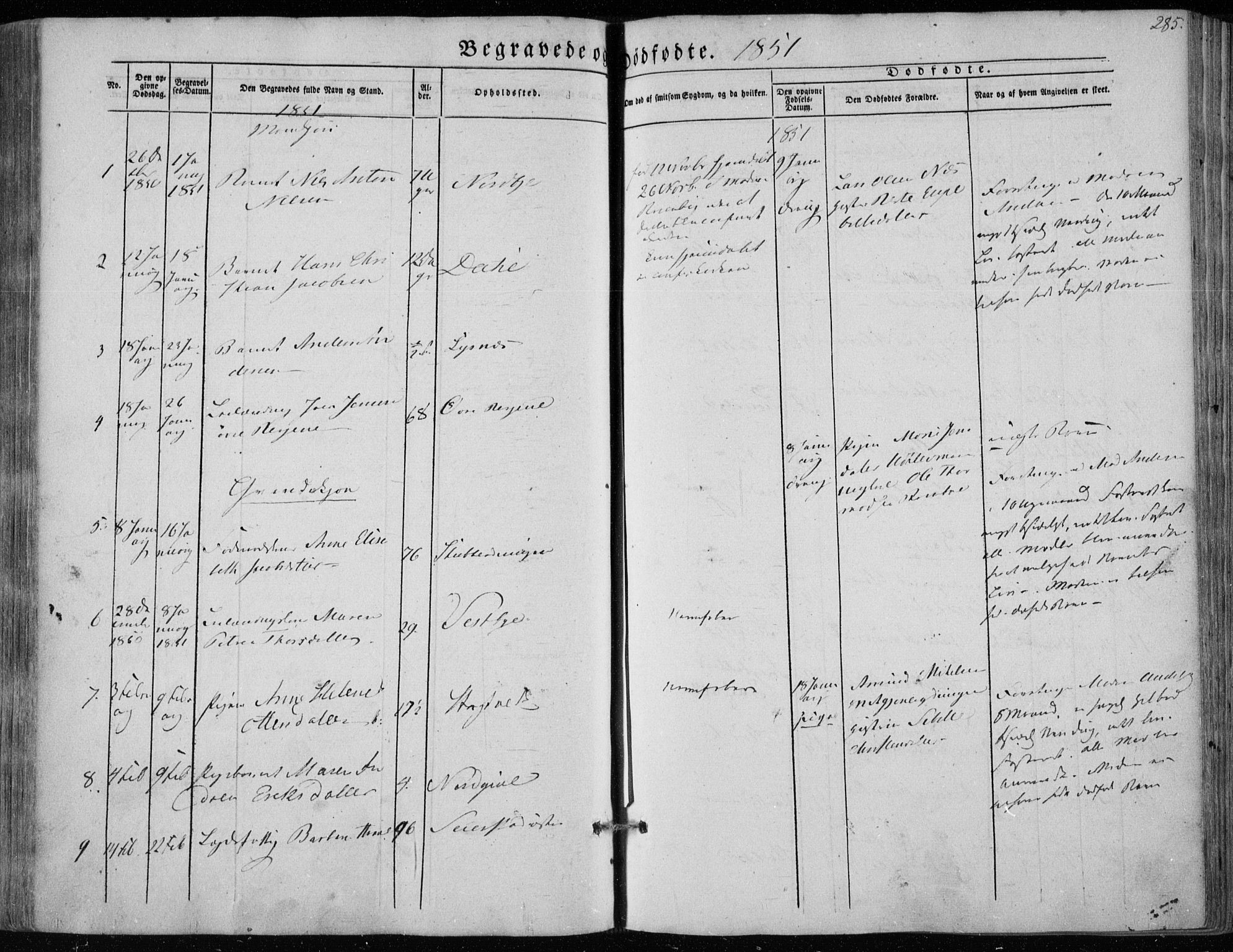 Hedrum kirkebøker, AV/SAKO-A-344/F/Fa/L0006: Parish register (official) no. I 6, 1849-1857, p. 285