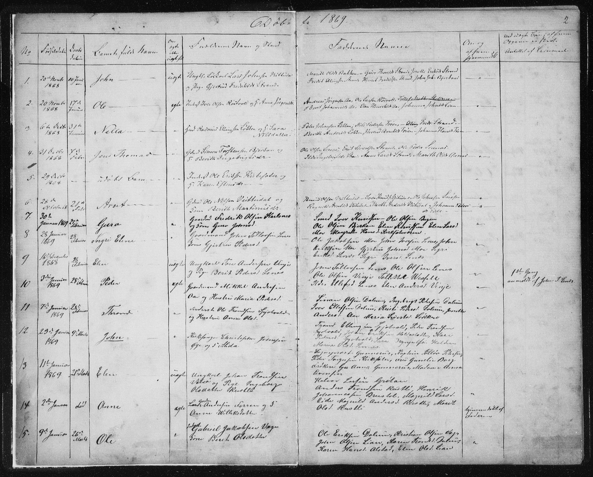 Ministerialprotokoller, klokkerbøker og fødselsregistre - Sør-Trøndelag, AV/SAT-A-1456/630/L0503: Parish register (copy) no. 630C01, 1869-1878, p. 2