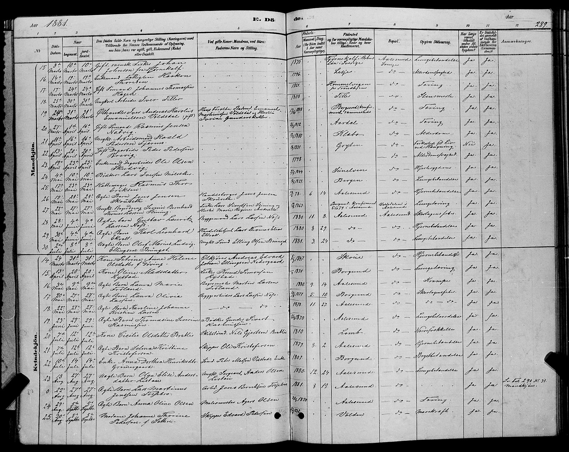 Ministerialprotokoller, klokkerbøker og fødselsregistre - Møre og Romsdal, SAT/A-1454/529/L0466: Parish register (copy) no. 529C03, 1878-1888, p. 289