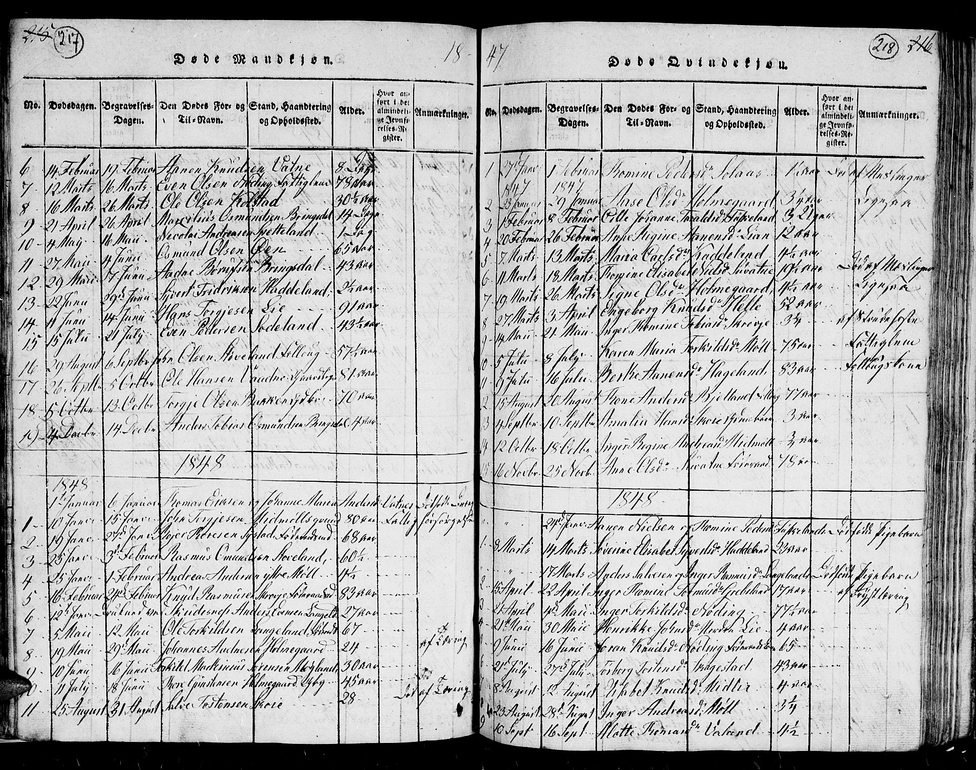 Holum sokneprestkontor, SAK/1111-0022/F/Fb/Fba/L0002: Parish register (copy) no. B 2, 1820-1849, p. 217-218
