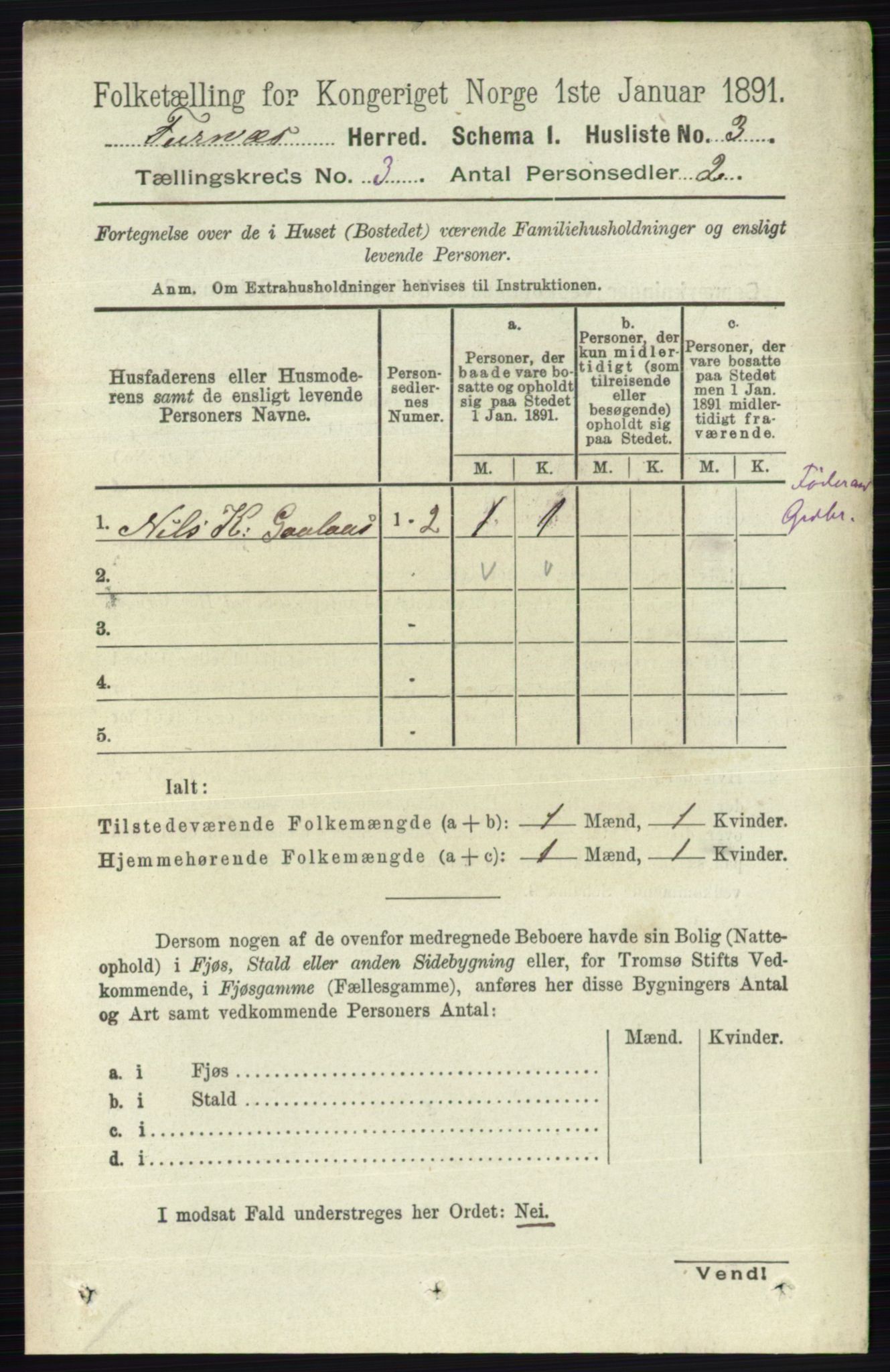 RA, Census 1891 for 0413 Furnes herred, 1891, p. 1487