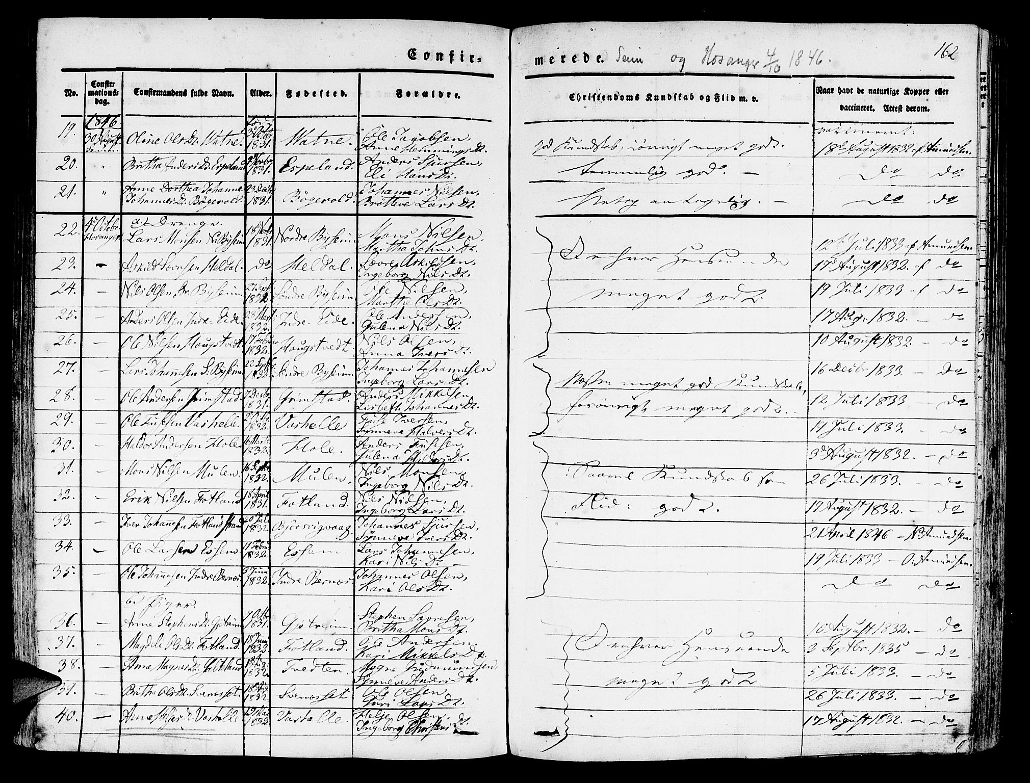 Hosanger sokneprestembete, AV/SAB-A-75801/H/Haa: Parish register (official) no. A 7, 1835-1848, p. 162