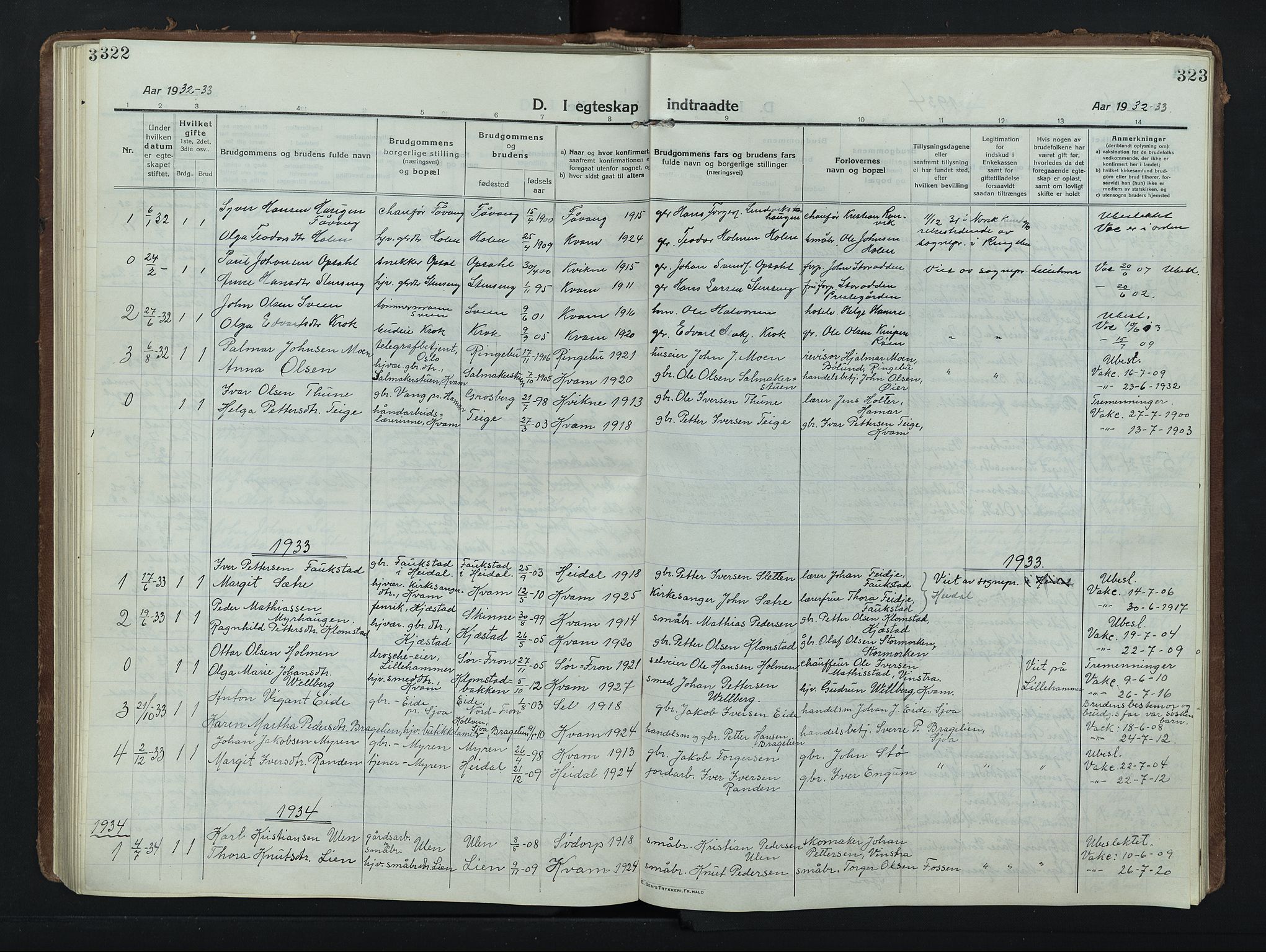 Nord-Fron prestekontor, AV/SAH-PREST-080/H/Ha/Hab/L0008: Parish register (copy) no. 8, 1915-1948, p. 322-323