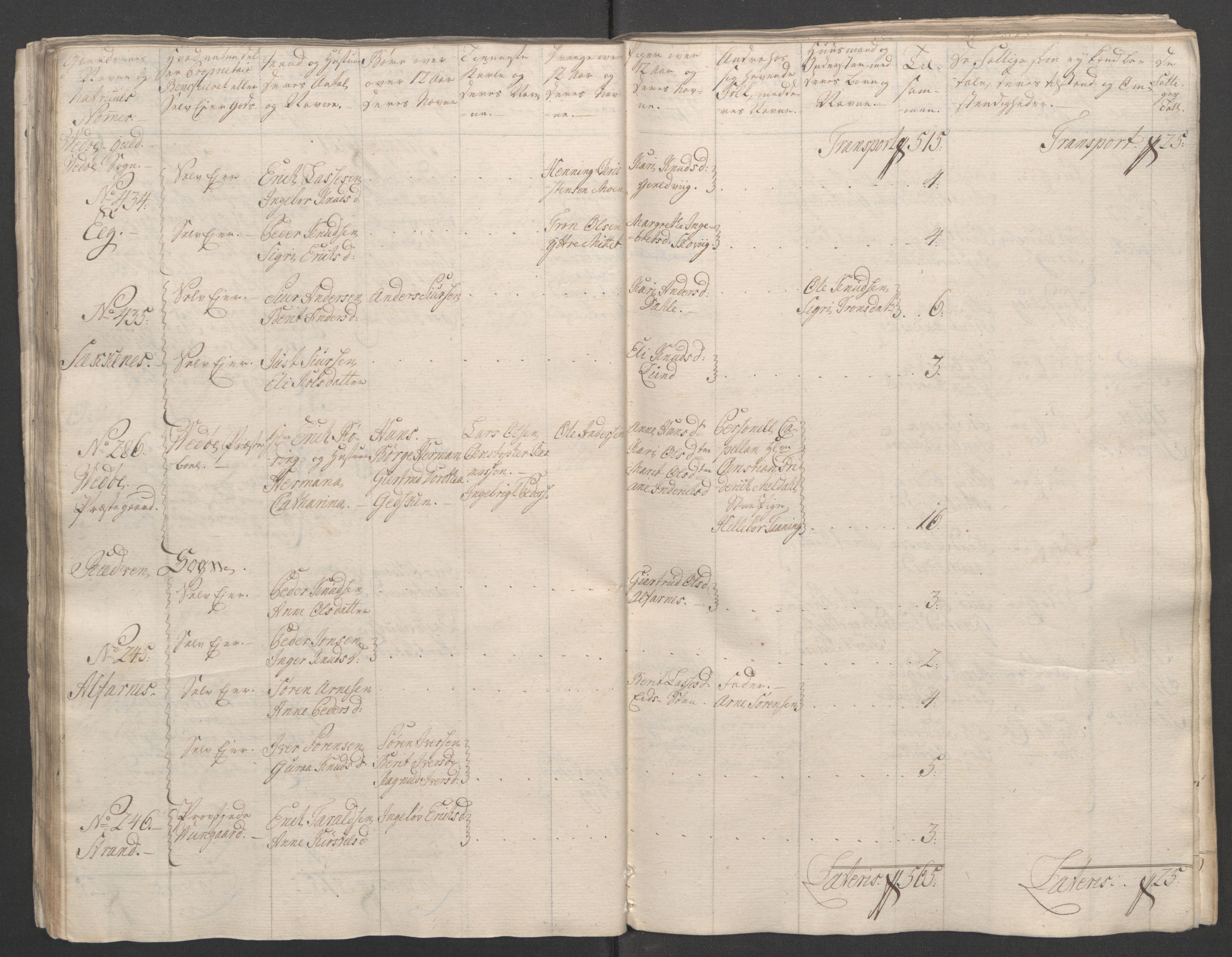 Rentekammeret inntil 1814, Reviderte regnskaper, Fogderegnskap, RA/EA-4092/R55/L3730: Ekstraskatten Romsdal, 1762-1763, p. 84