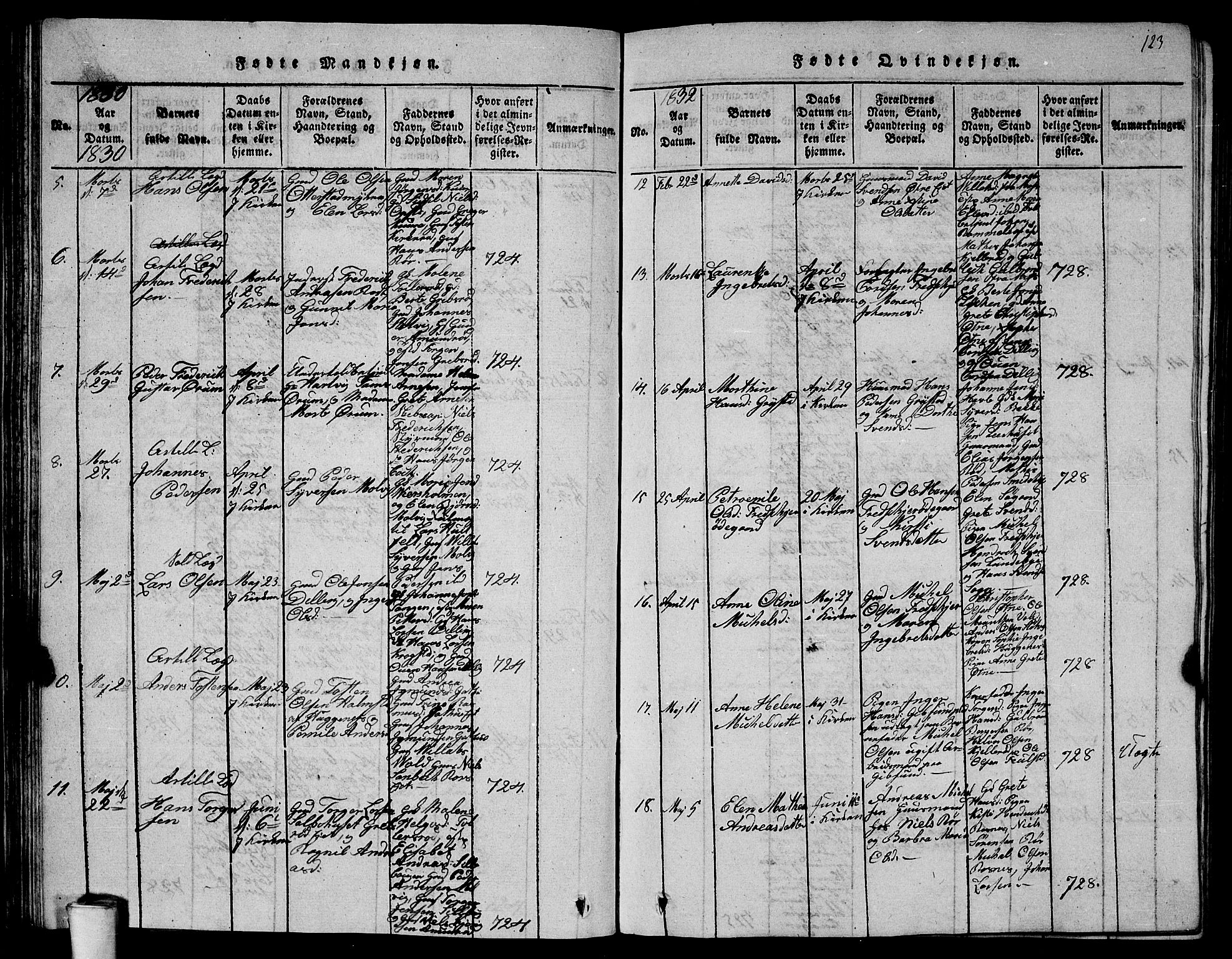 Rygge prestekontor Kirkebøker, SAO/A-10084b/G/Ga/L0001: Parish register (copy) no. 1, 1814-1871, p. 122-123