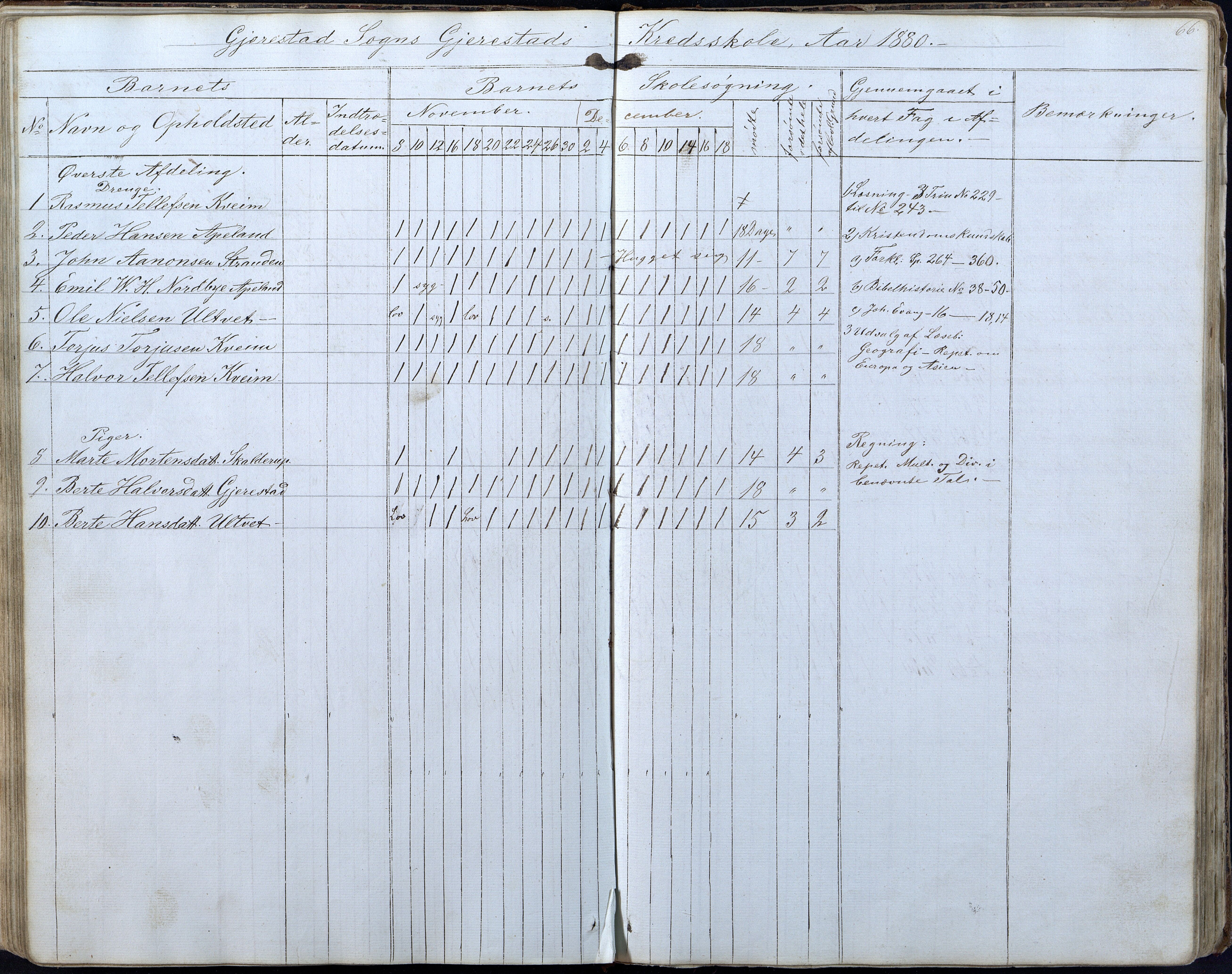 Gjerstad Kommune, Gjerstad Skole, AAKS/KA0911-550a/F01/L0005: Dagbok 5. skoledistrikt, 1850-1883, p. 66