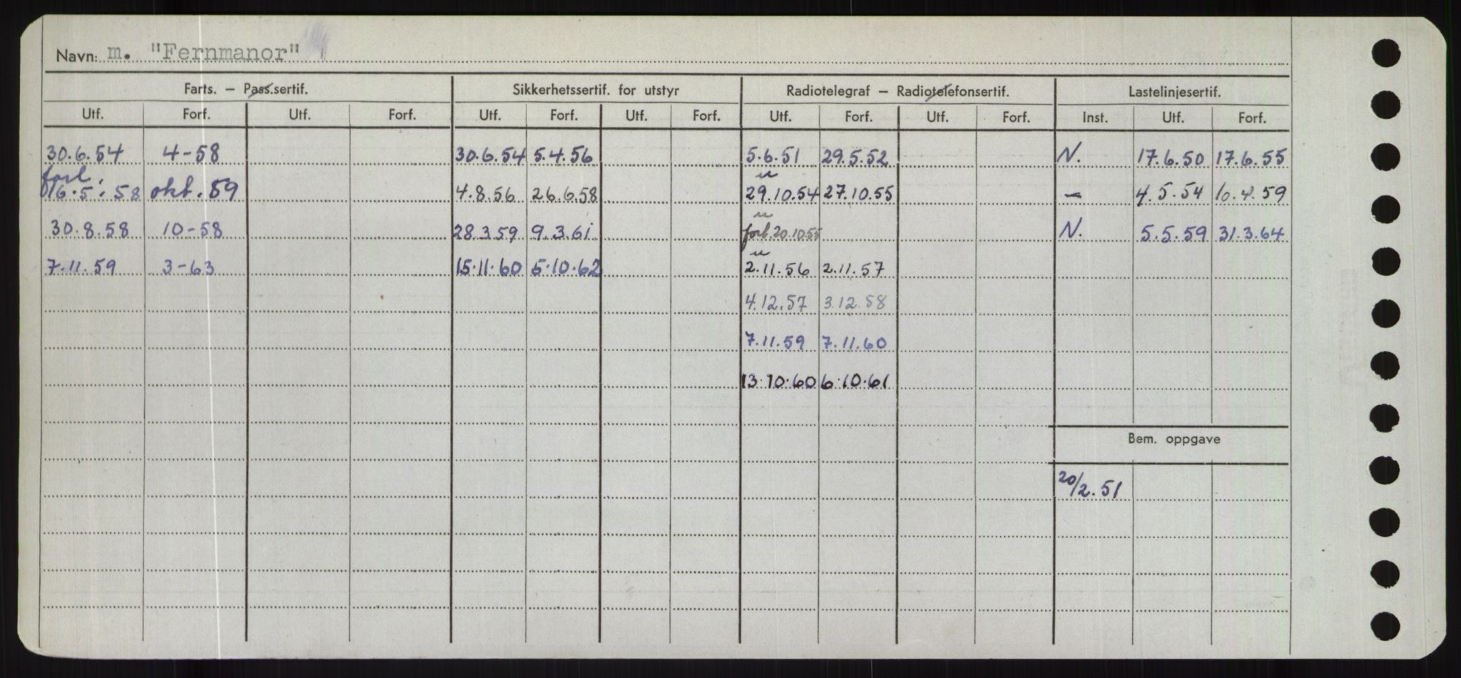 Sjøfartsdirektoratet med forløpere, Skipsmålingen, RA/S-1627/H/Hd/L0010: Fartøy, F-Fjø, p. 394