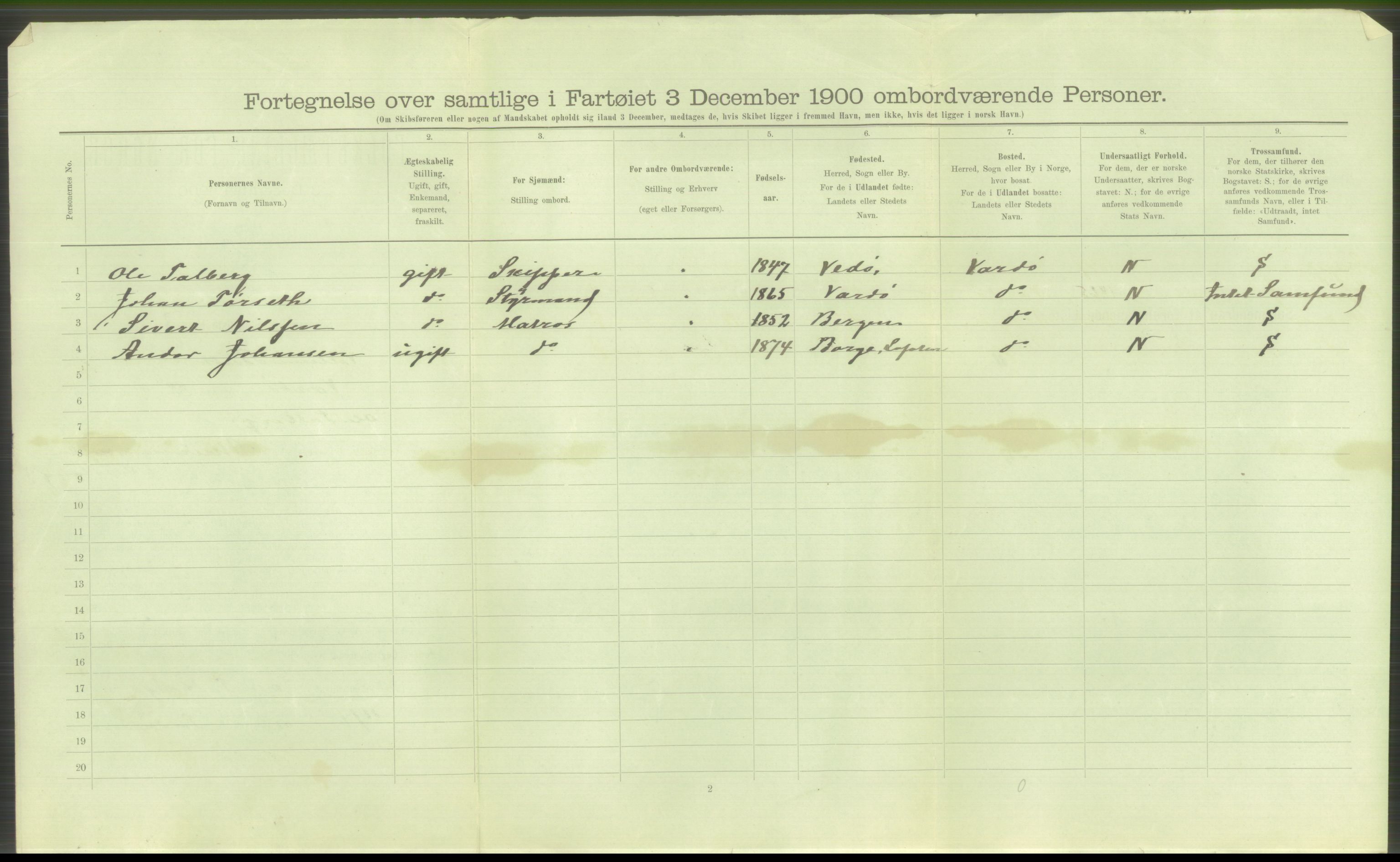 RA, 1900 Census - ship lists from ships in Norwegian harbours, harbours abroad and at sea, 1900, p. 3668