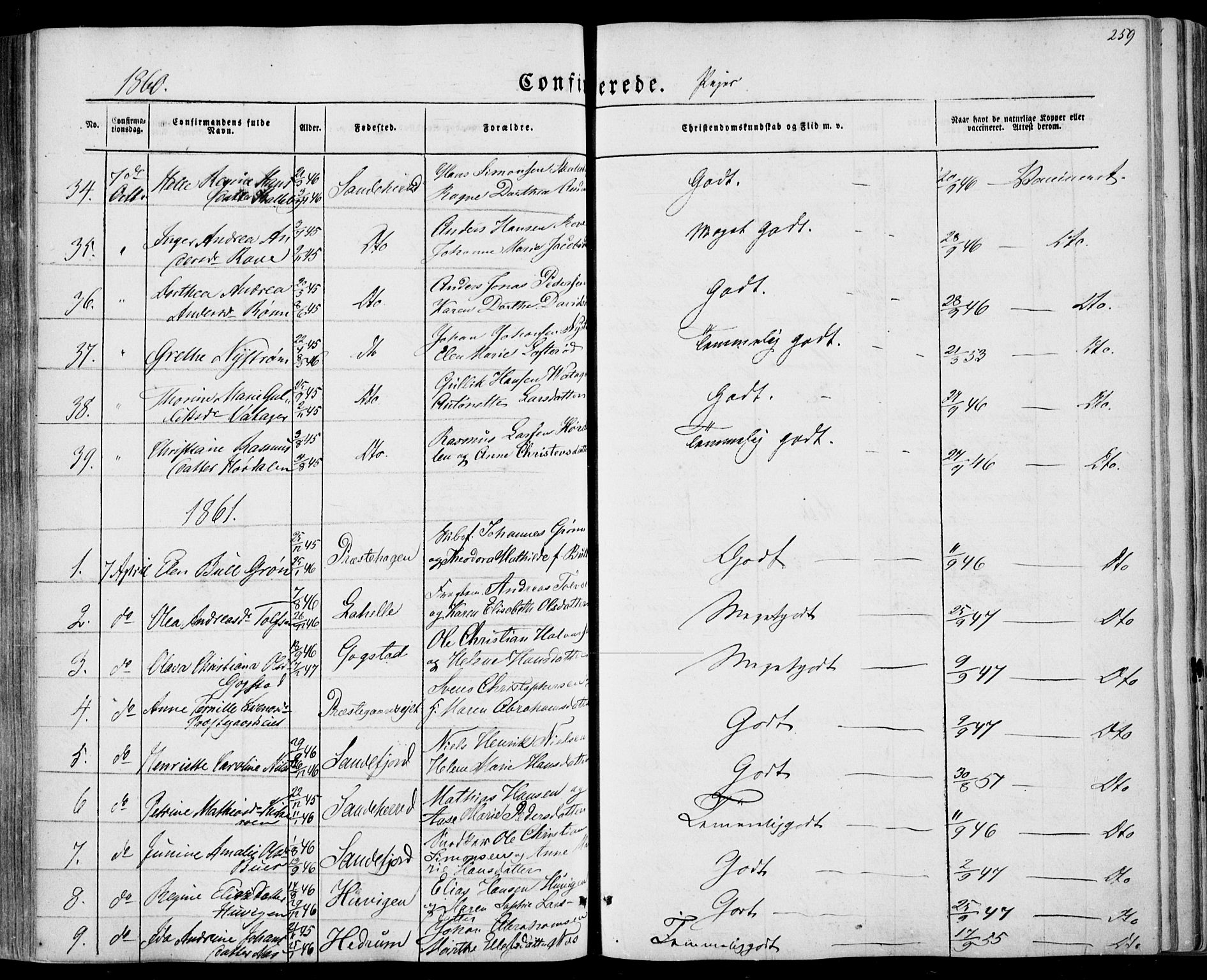 Sandar kirkebøker, SAKO/A-243/F/Fa/L0007: Parish register (official) no. 7, 1855-1861, p. 259